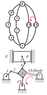 Applsci 10 06574 i011 Applsci 10 06574 i011