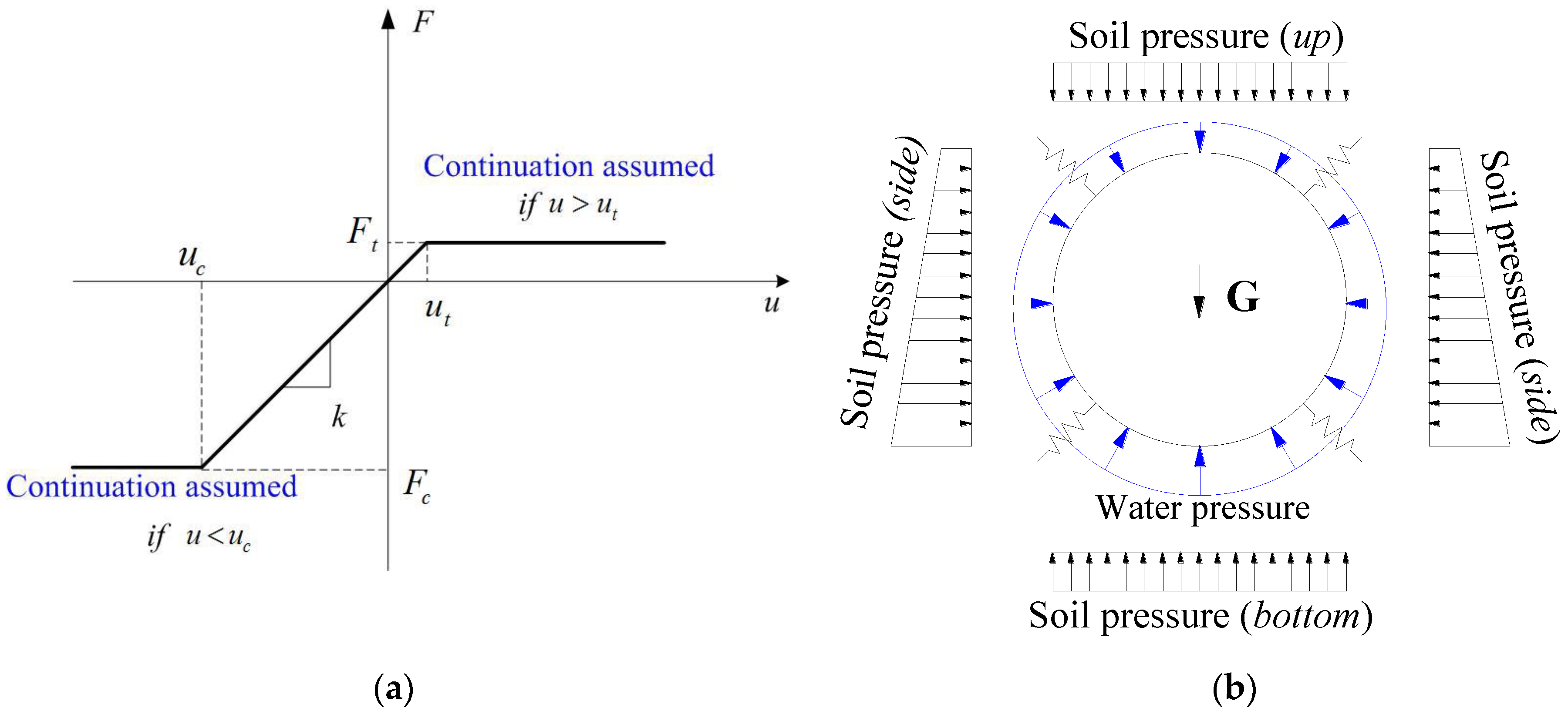 Applsci 10 06575 g003 Applsci 10 06575 g003