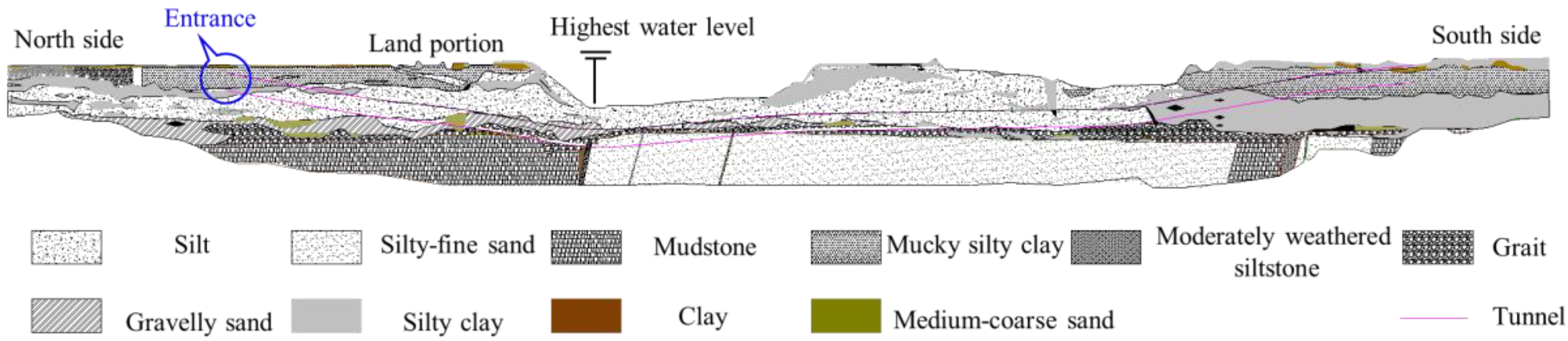 Applsci 10 06575 g004 Applsci 10 06575 g004