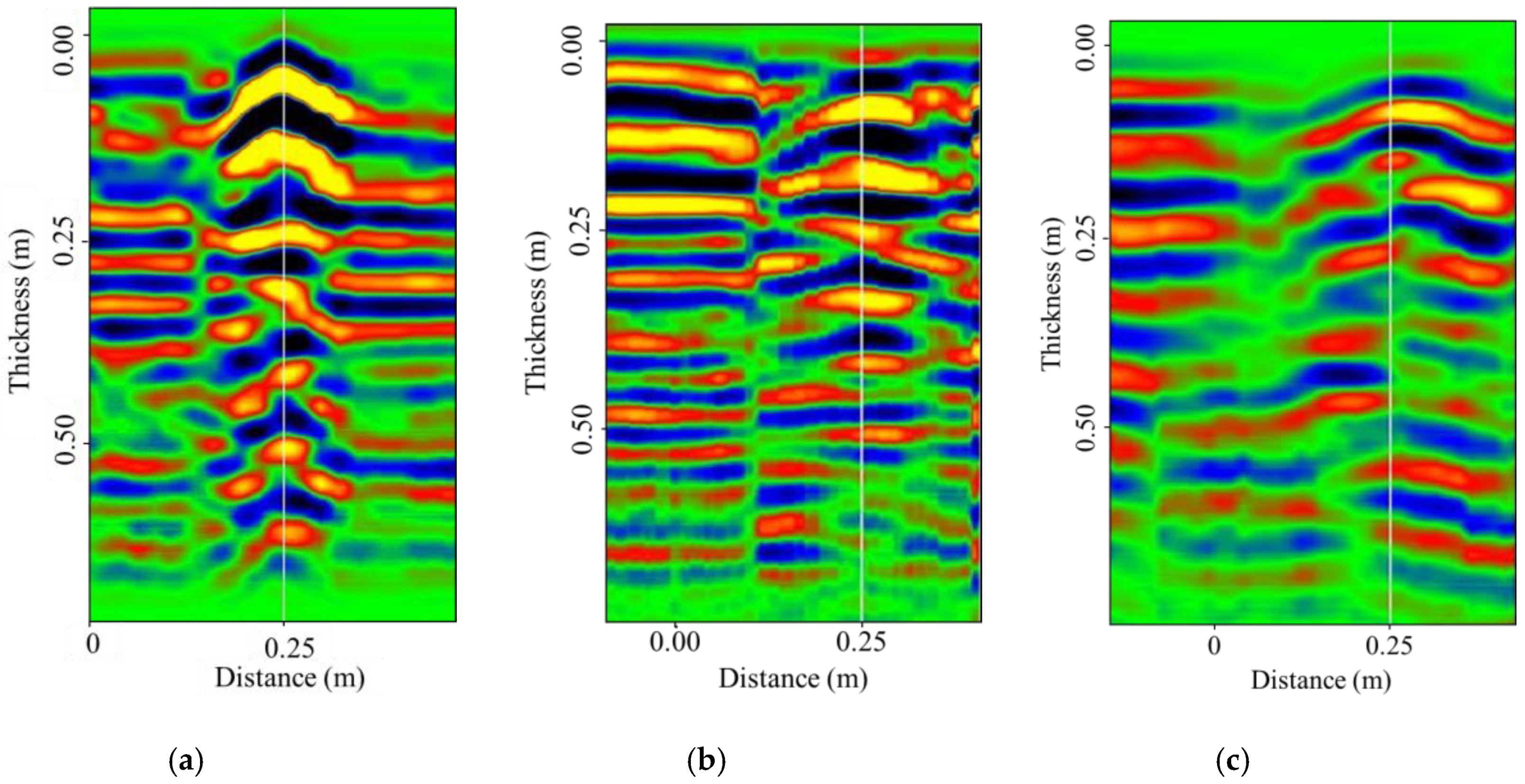 Applsci 10 06575 g008 Applsci 10 06575 g008