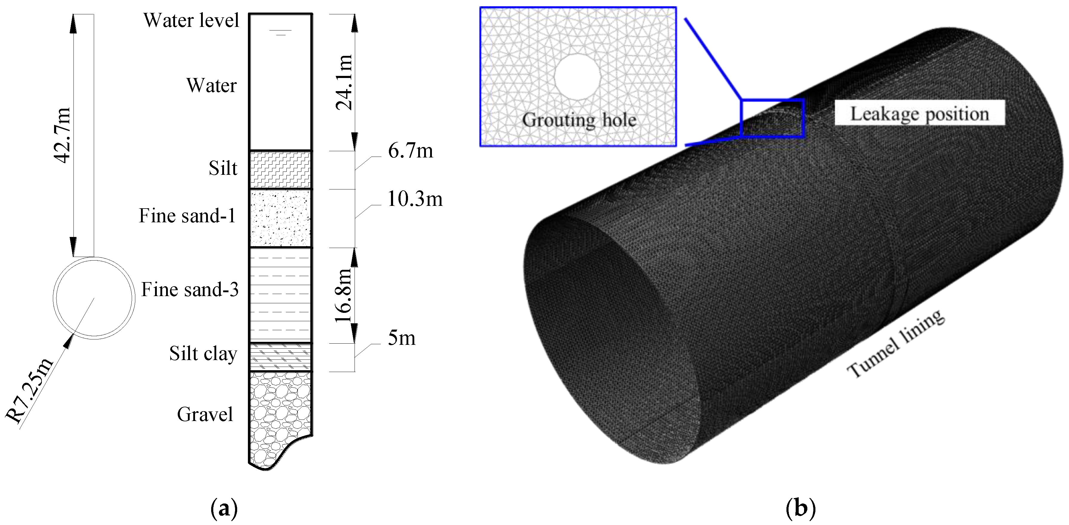 Applsci 10 06575 g011 Applsci 10 06575 g011