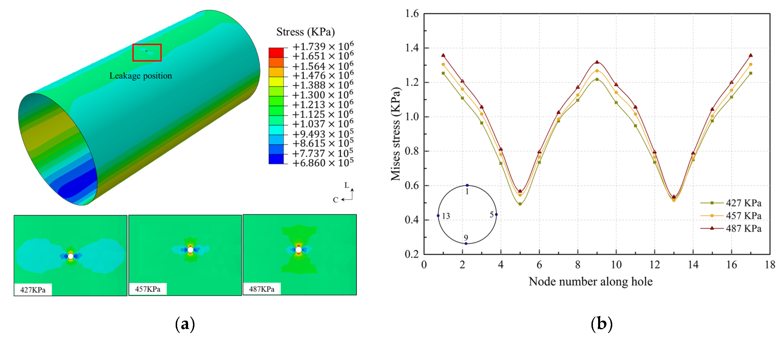 Applsci 10 06575 g012 Applsci 10 06575 g012