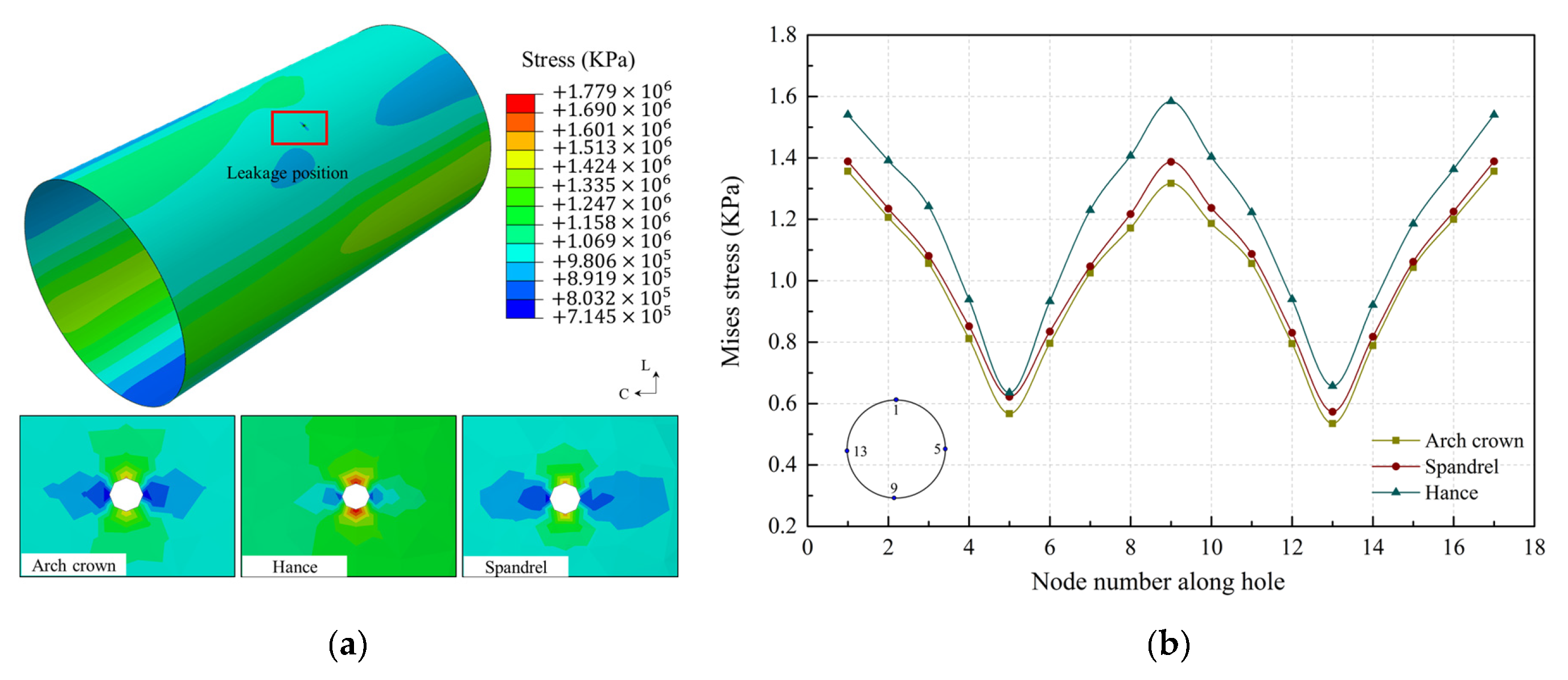 Applsci 10 06575 g013 Applsci 10 06575 g013