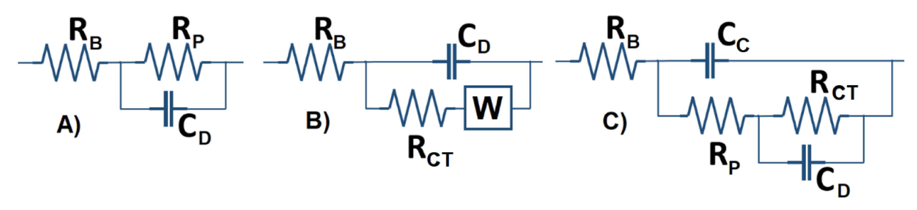Applsci 10 06576 g002 Applsci 10 06576 g002