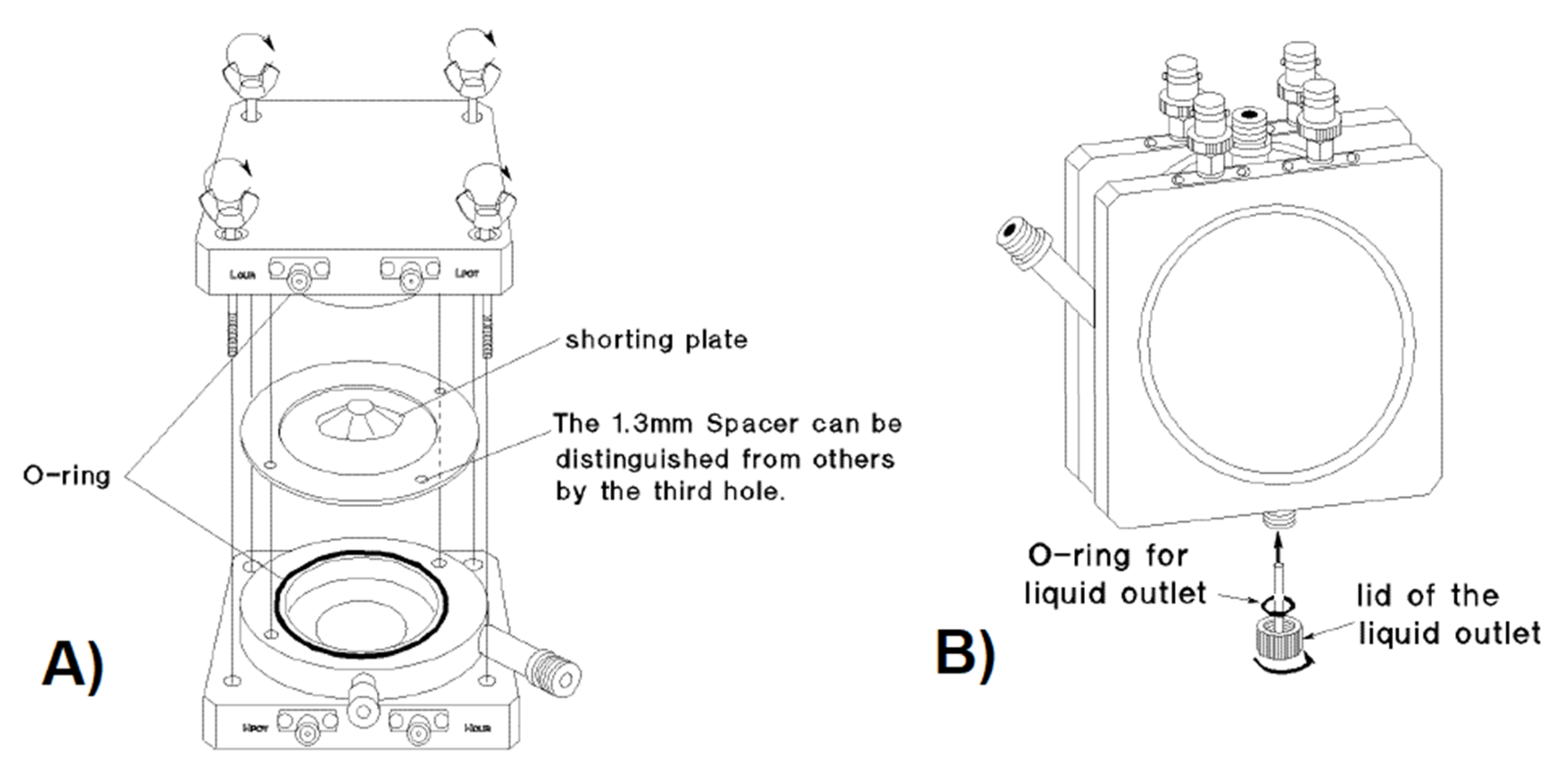 Applsci 10 06576 g007 Applsci 10 06576 g007