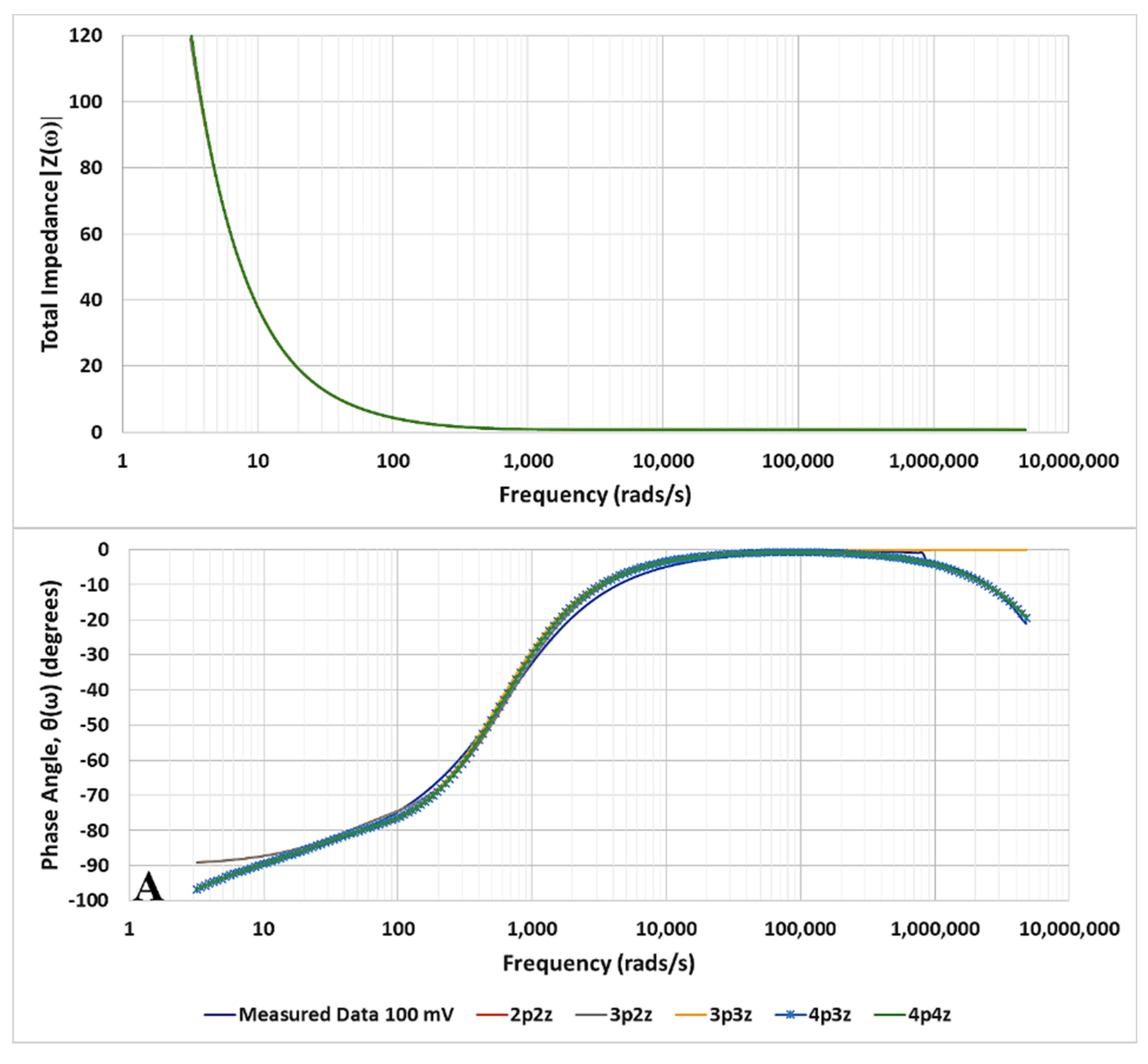 Applsci 10 06576 g009a Applsci 10 06576 g009a