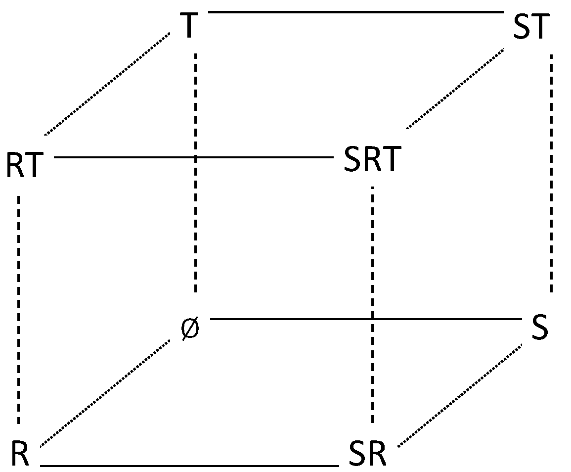 Applsci 10 06577 g001