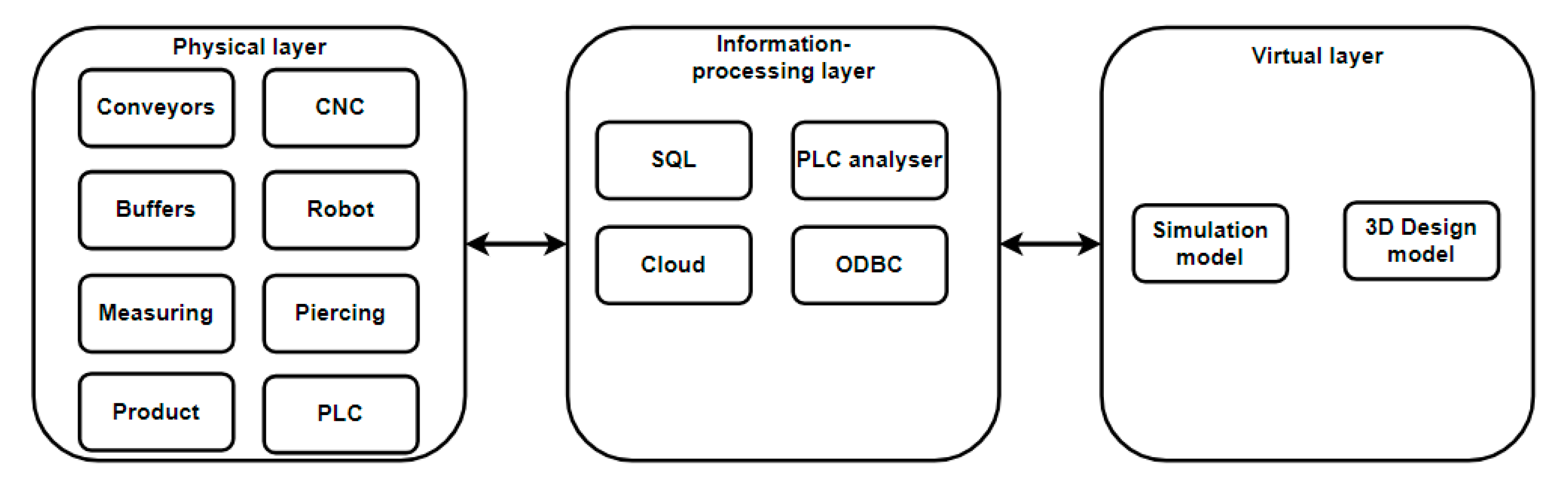 Applsci 10 06578 g004