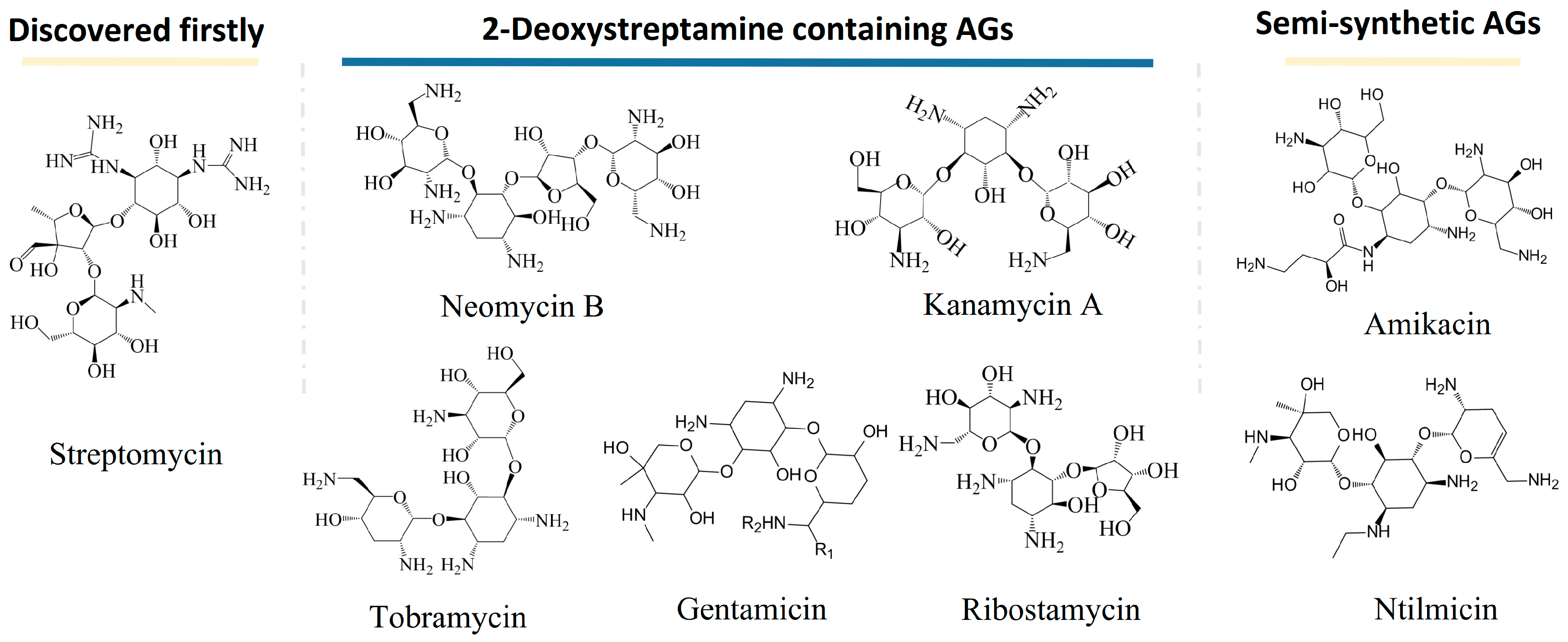 Applsci 10 06579 g001