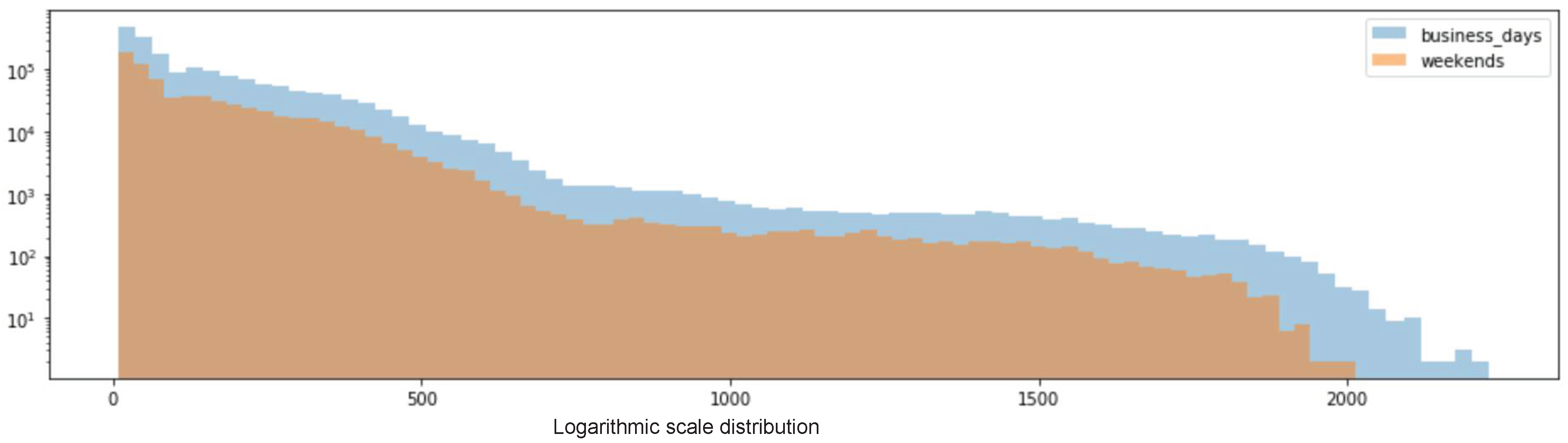 Applsci 10 06580 g003 Applsci 10 06580 g003