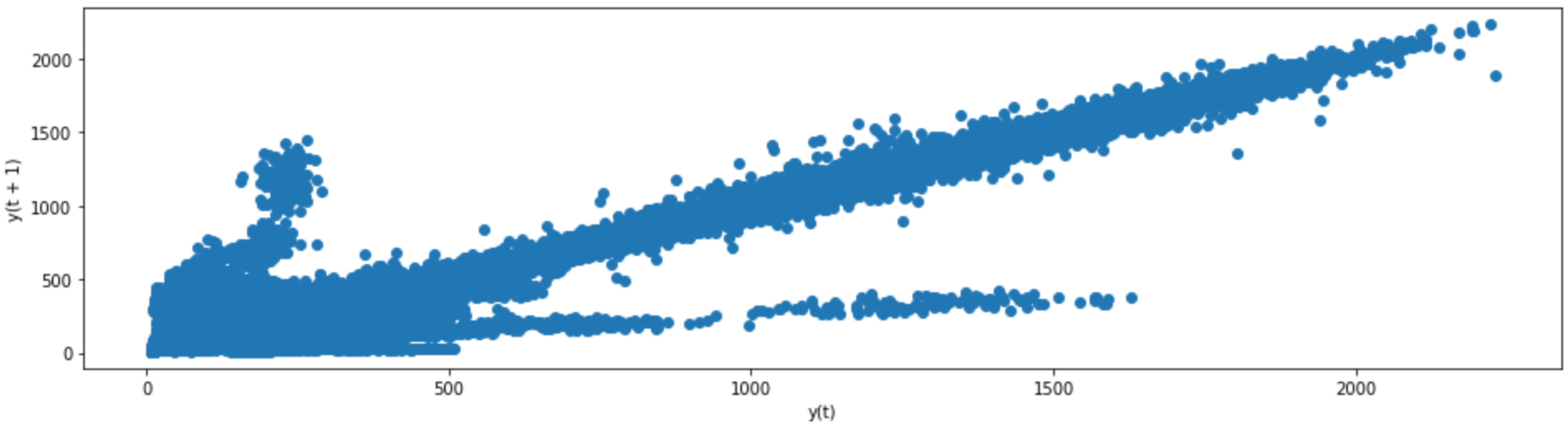 Applsci 10 06580 g004 Applsci 10 06580 g004