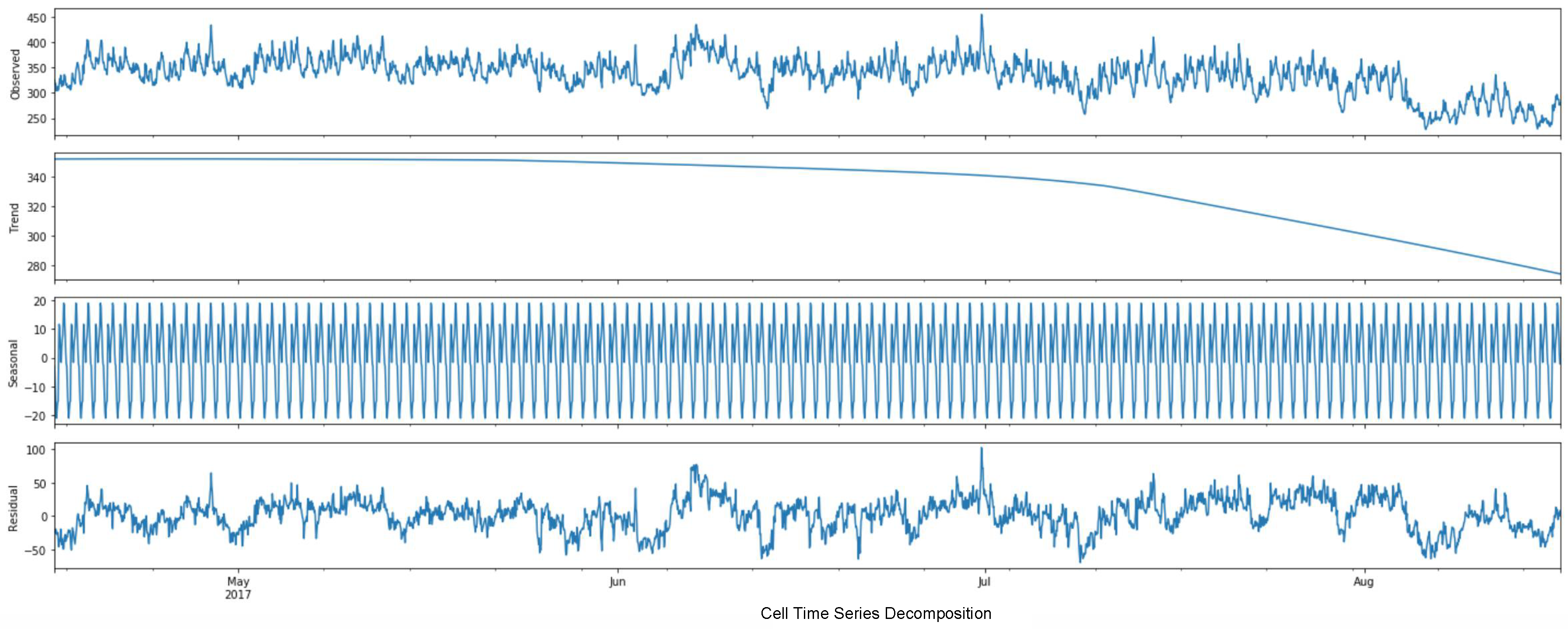Applsci 10 06580 g006 Applsci 10 06580 g006
