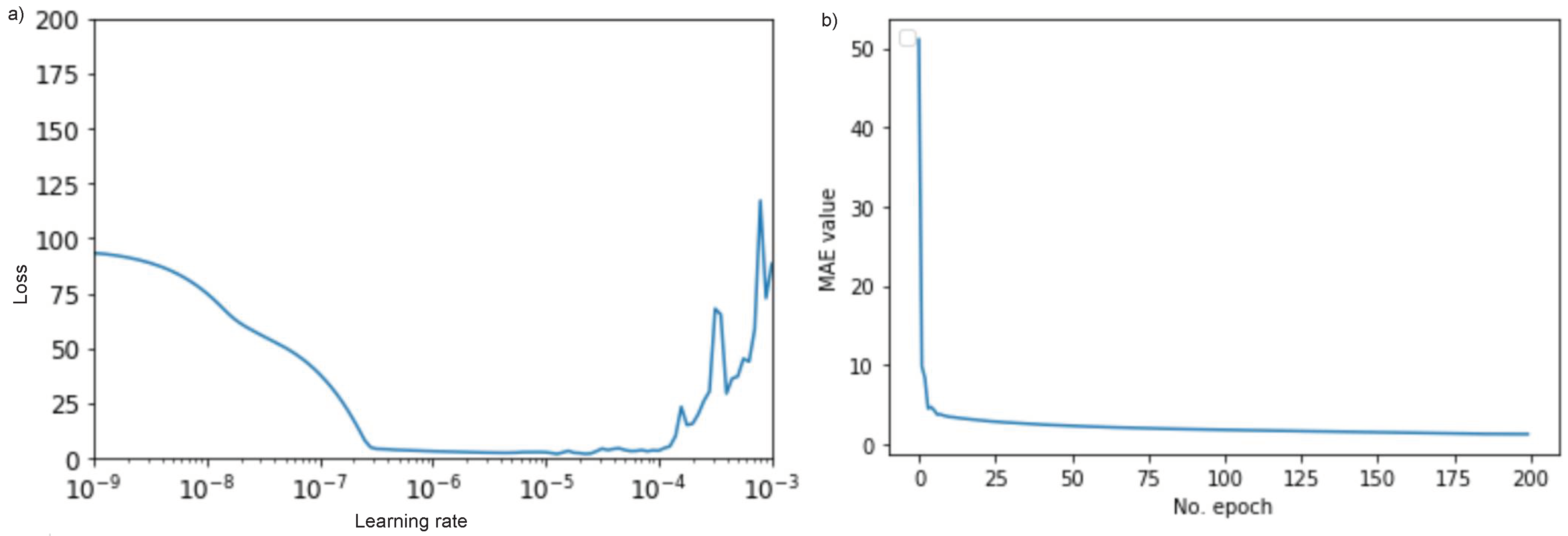 Applsci 10 06580 g008 Applsci 10 06580 g008