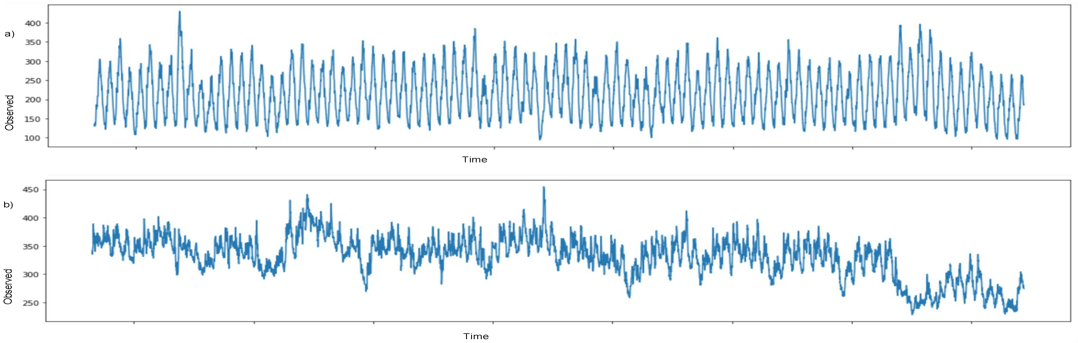 Applsci 10 06580 g010 Applsci 10 06580 g010