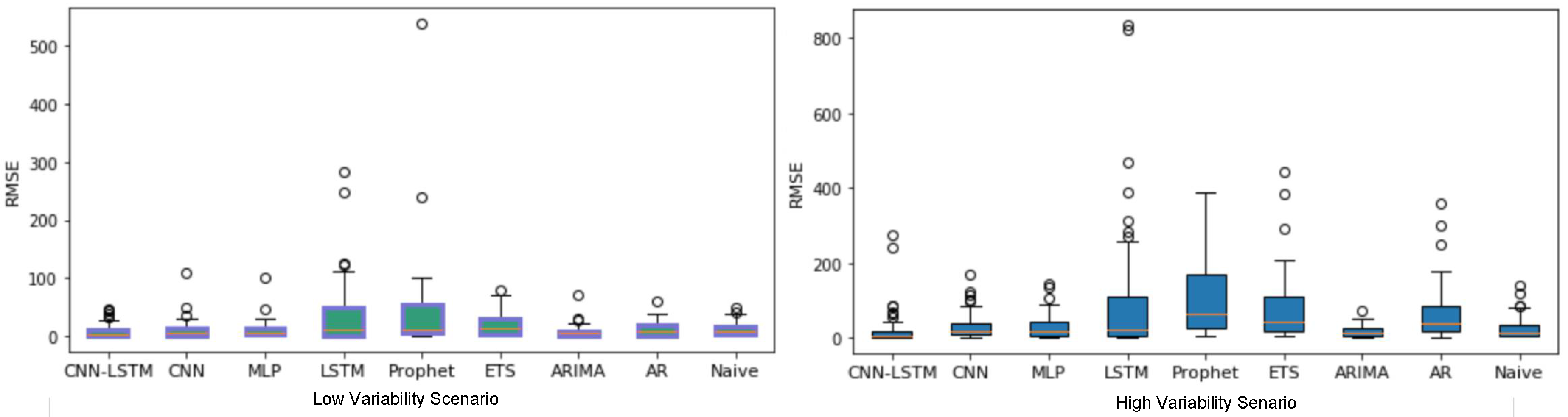 Applsci 10 06580 g019 Applsci 10 06580 g019