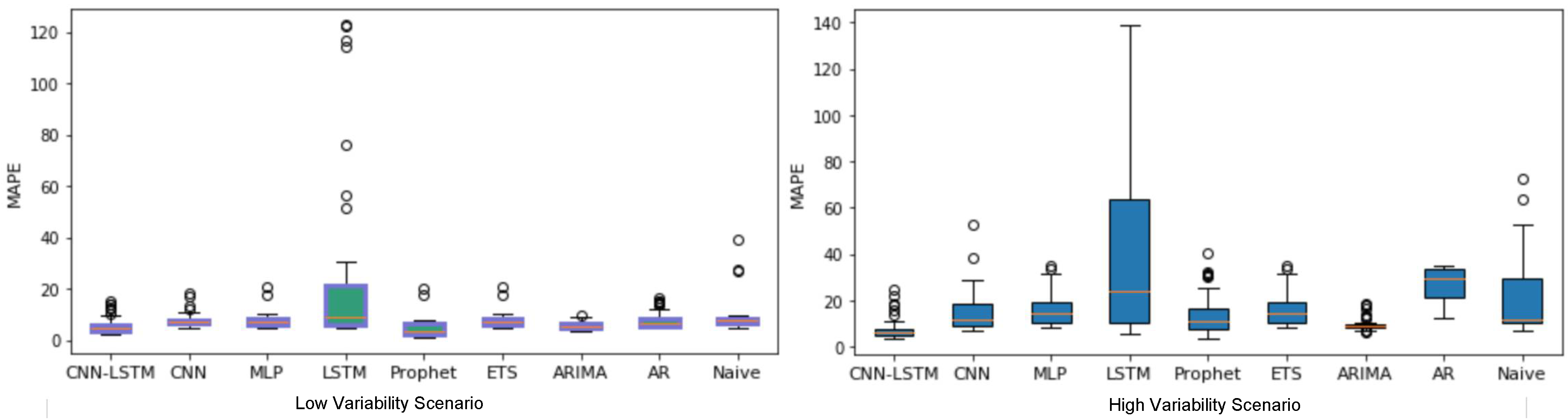 Applsci 10 06580 g020 Applsci 10 06580 g020