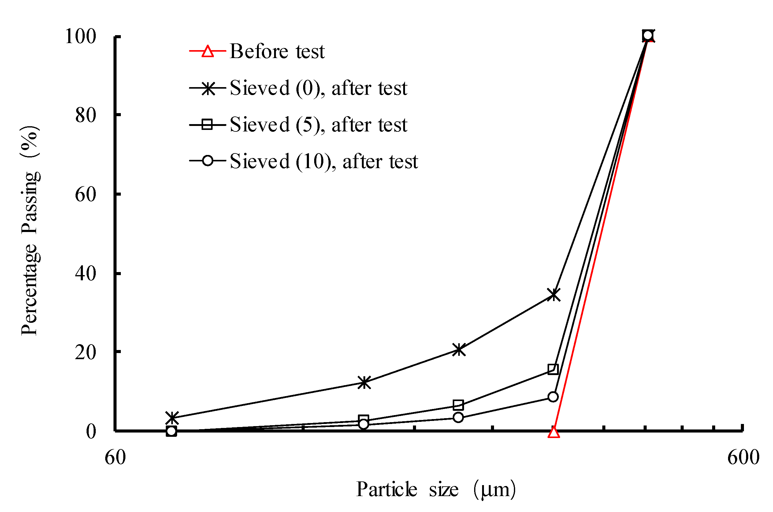 Applsci 10 06583 g005 Applsci 10 06583 g005