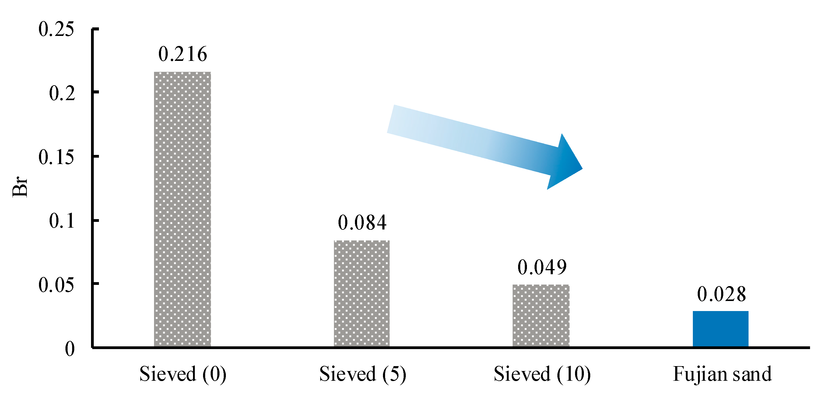 Applsci 10 06583 g006 Applsci 10 06583 g006