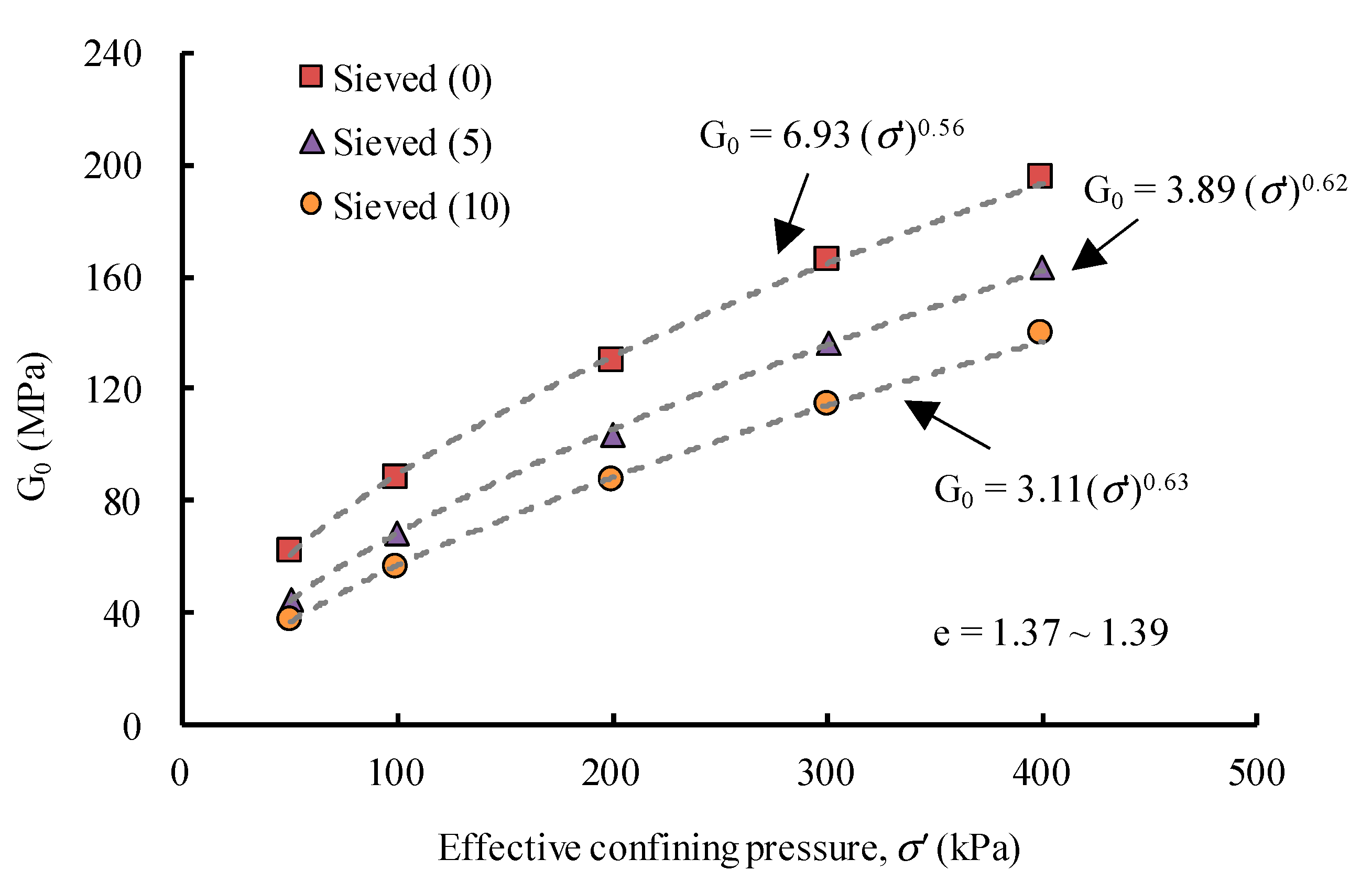 Applsci 10 06583 g007 Applsci 10 06583 g007