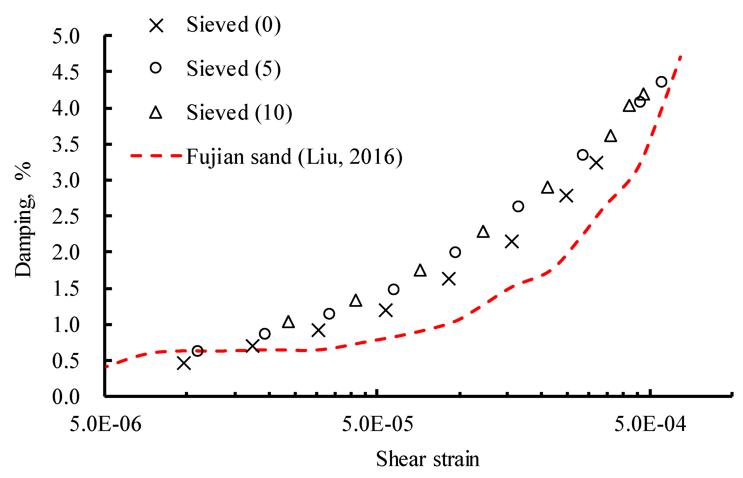 Applsci 10 06583 g009 Applsci 10 06583 g009