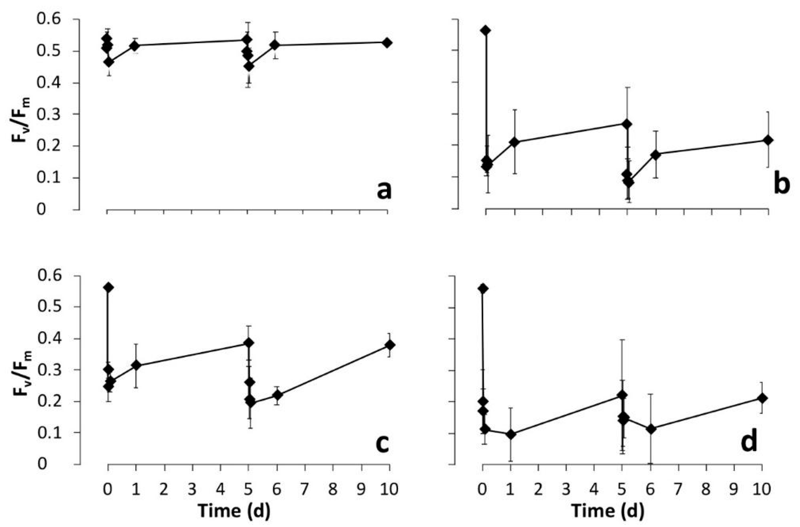 Applsci 10 06584 g004 Applsci 10 06584 g004