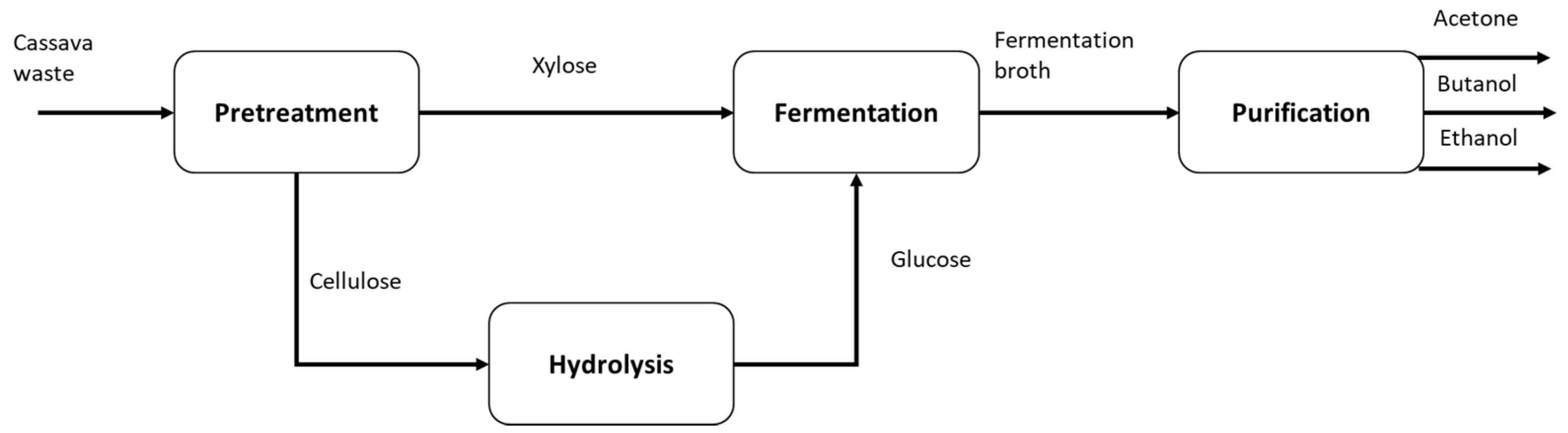 Applsci 10 06586 g001 Applsci 10 06586 g001