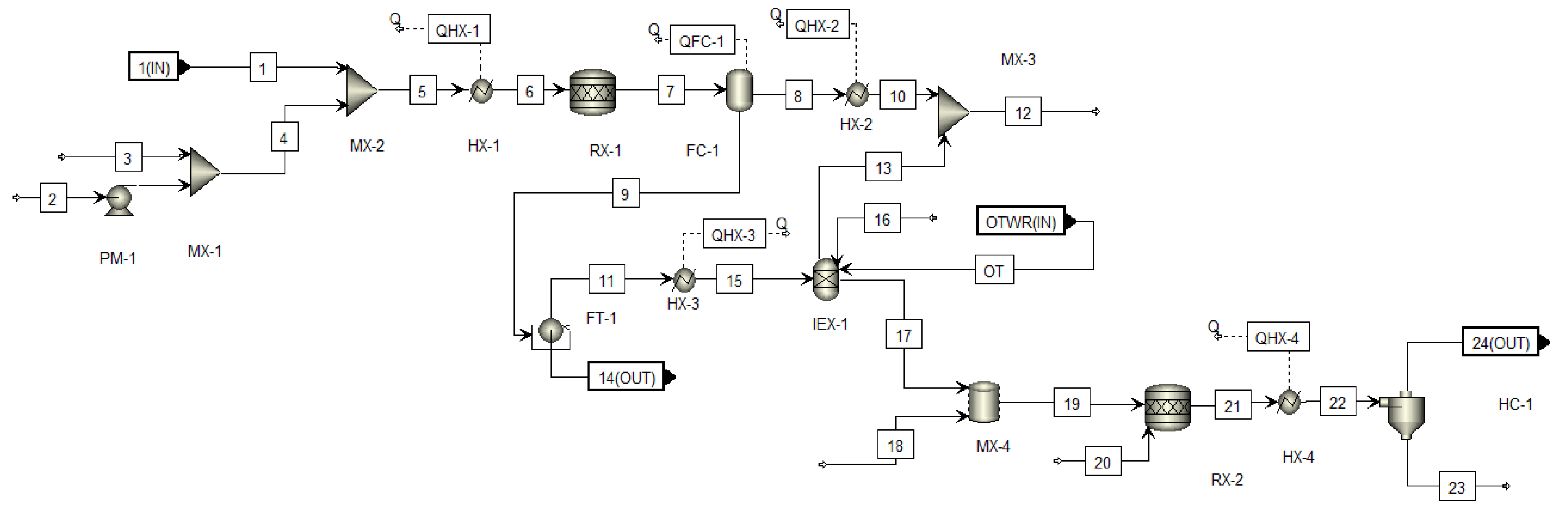 Applsci 10 06586 g002 Applsci 10 06586 g002