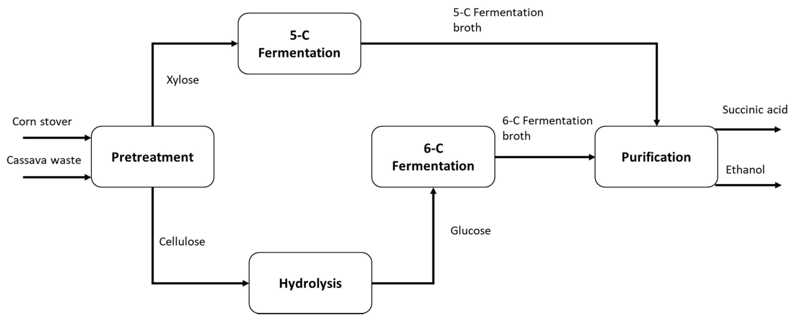 Applsci 10 06586 g006 Applsci 10 06586 g006