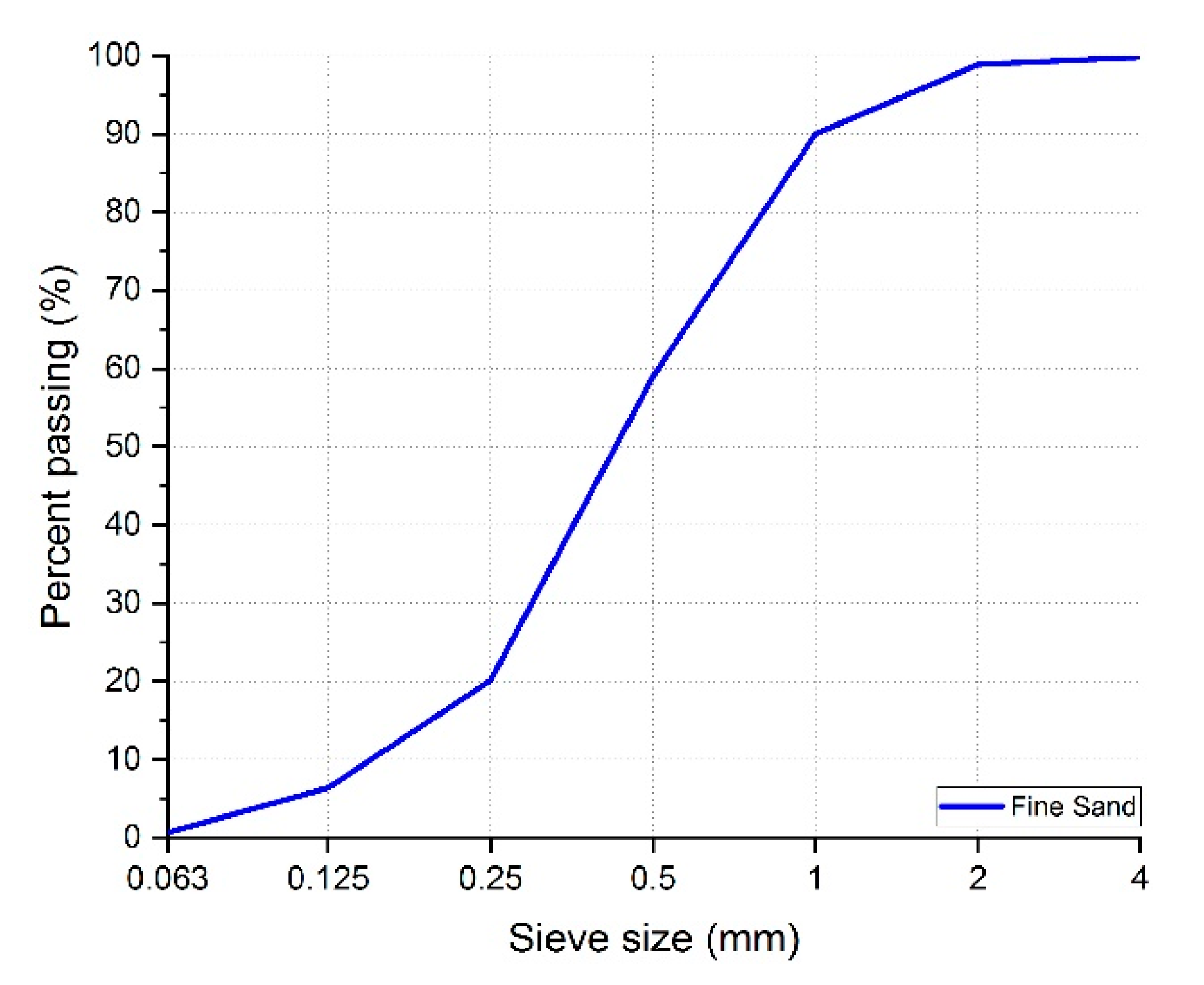 Applsci 10 06587 g002 Applsci 10 06587 g002