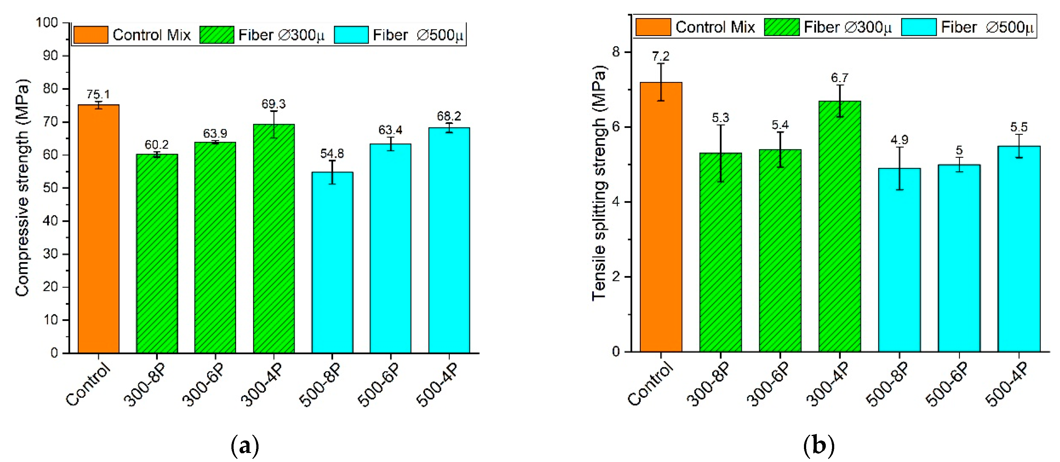 Applsci 10 06587 g004 Applsci 10 06587 g004