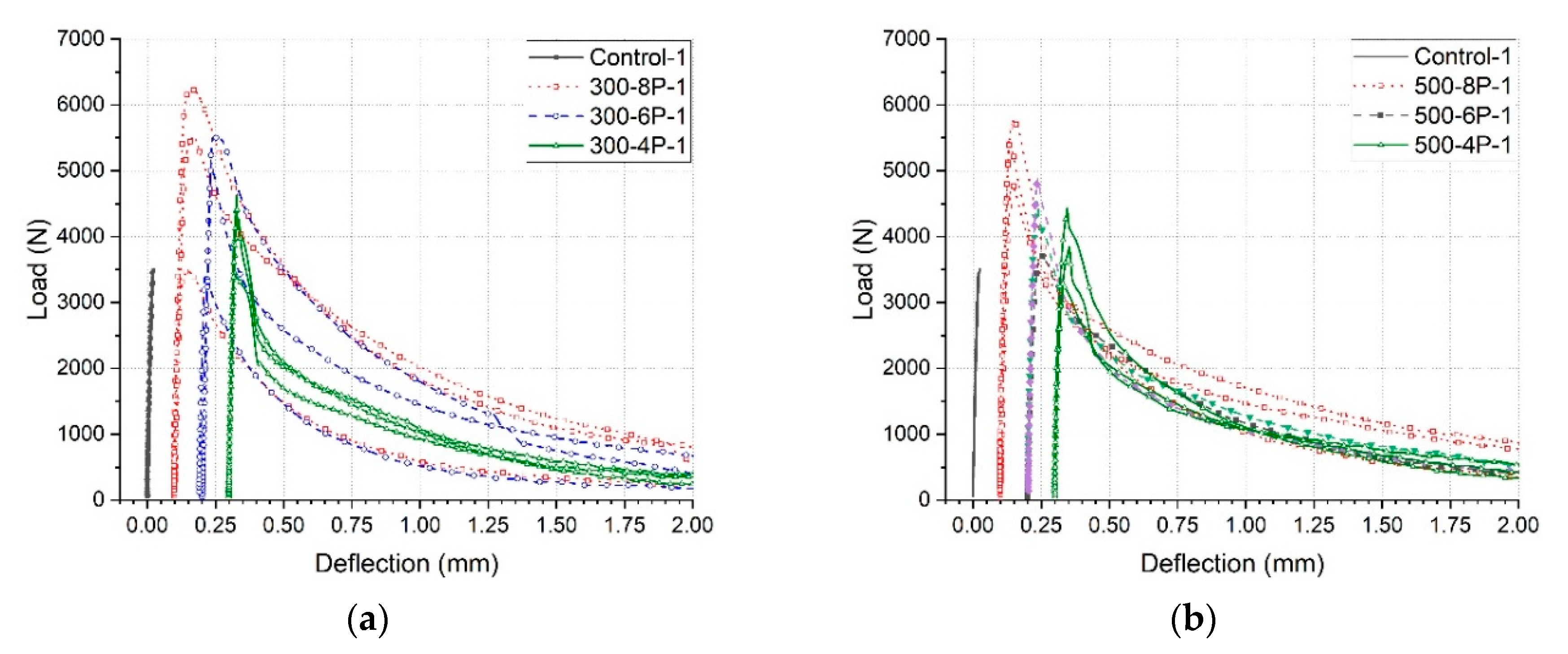 Applsci 10 06587 g007 Applsci 10 06587 g007