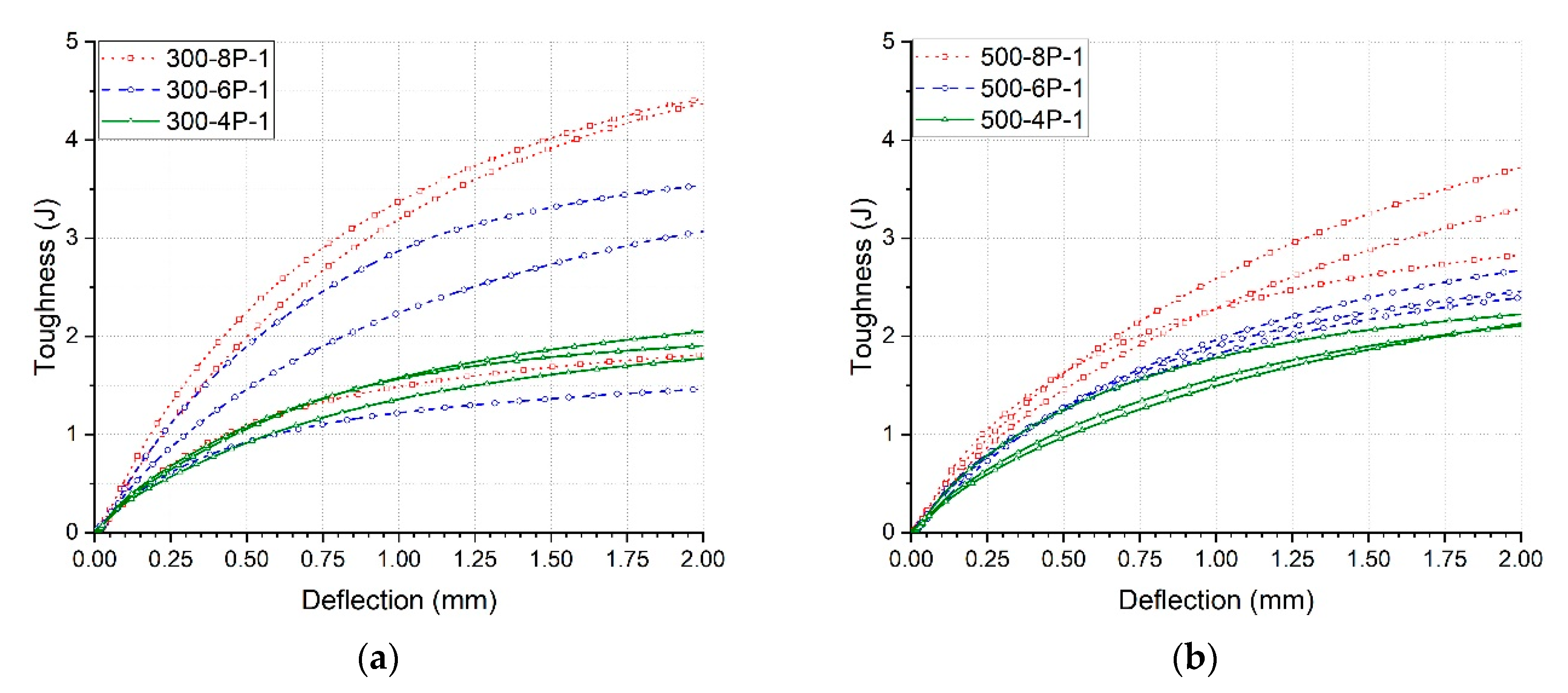 Applsci 10 06587 g009 Applsci 10 06587 g009