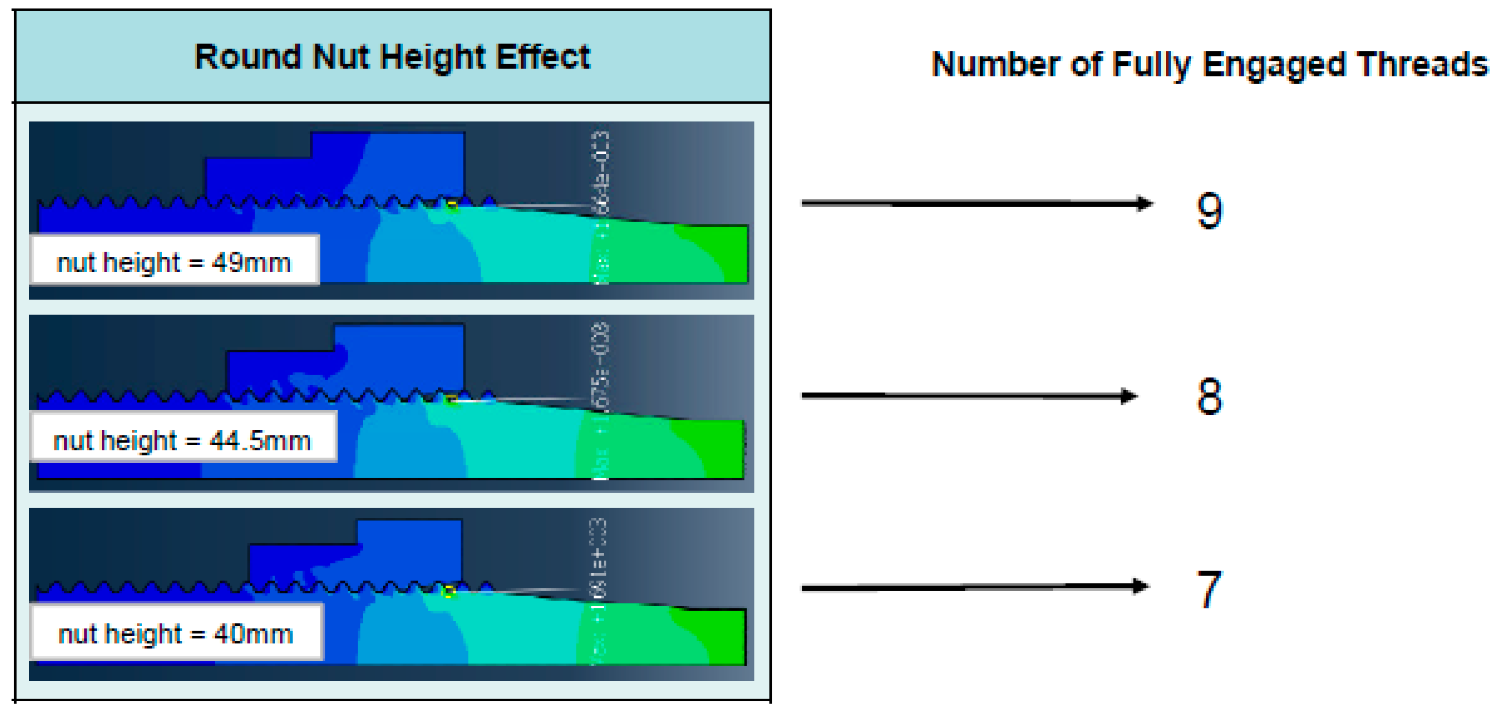Applsci 10 06588 g011