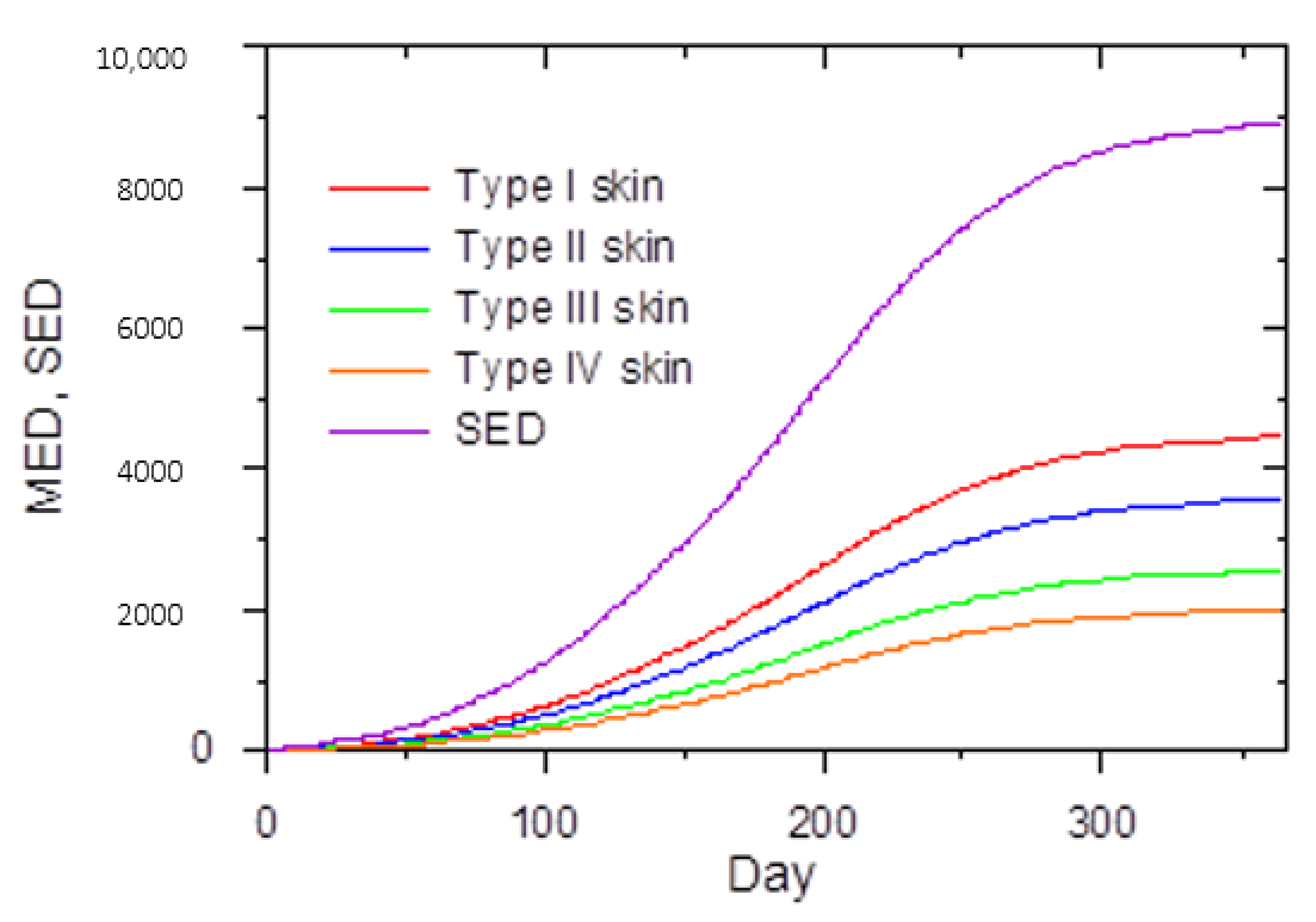 Applsci 10 06589 g005 Applsci 10 06589 g005