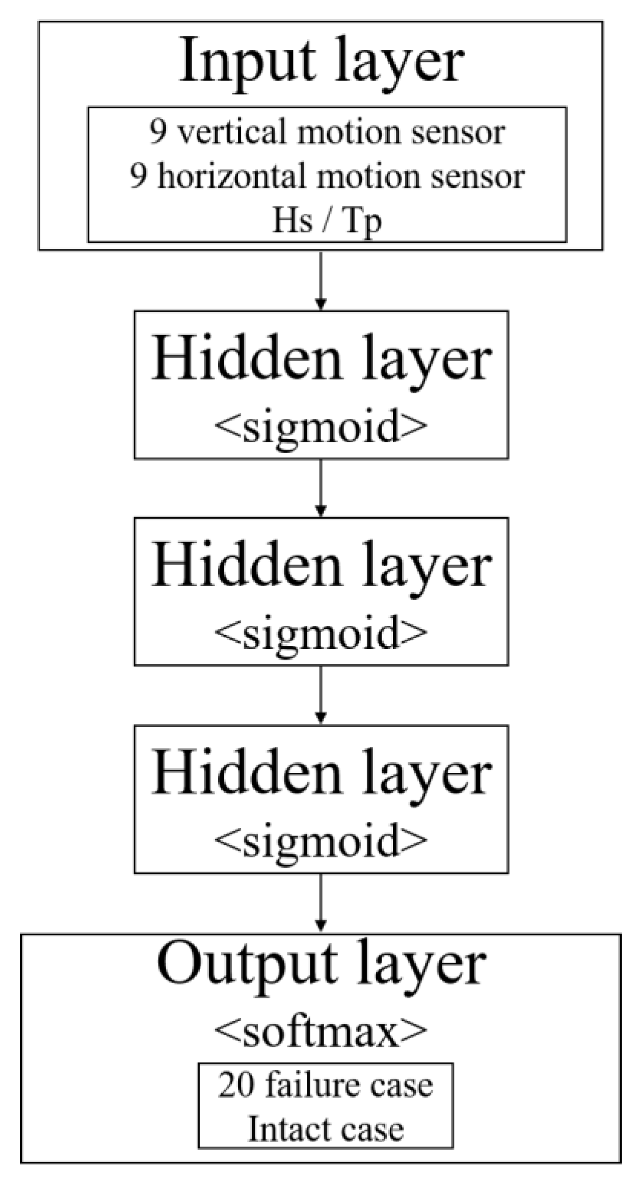 Applsci 10 06591 g004