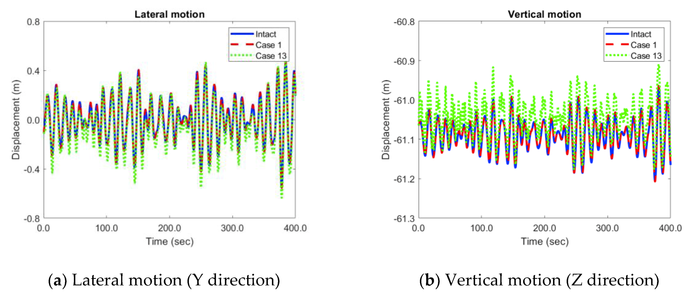 Applsci 10 06591 g006