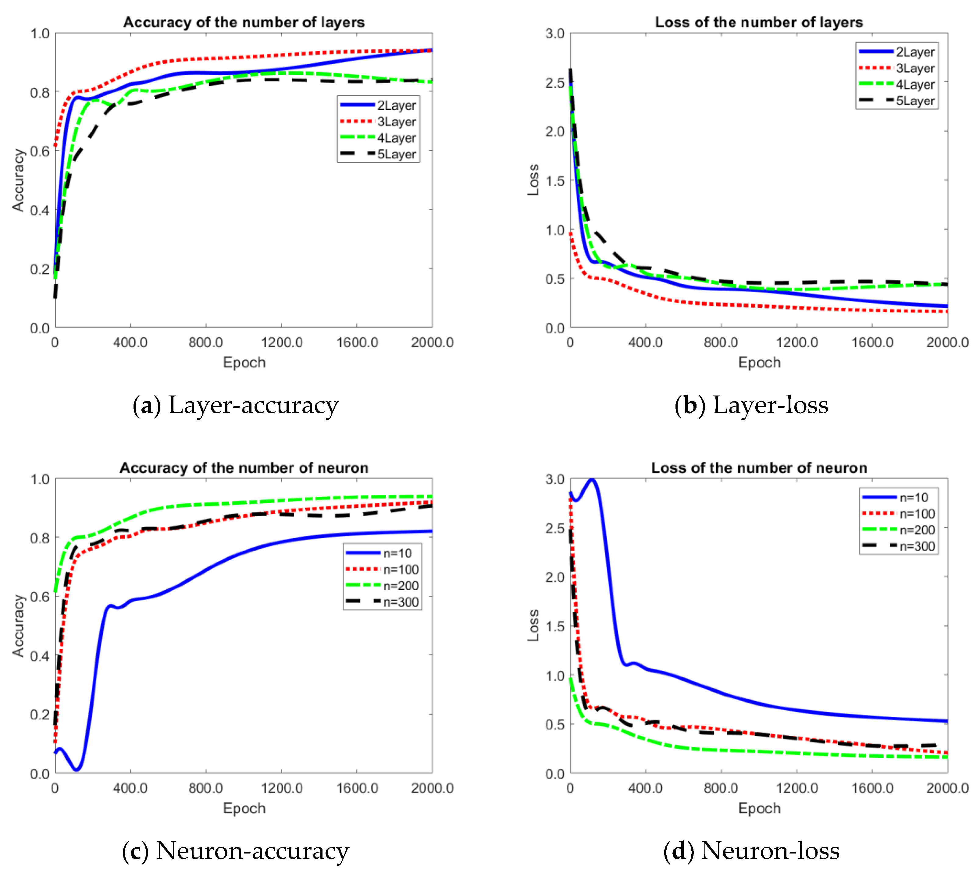 Applsci 10 06591 g008