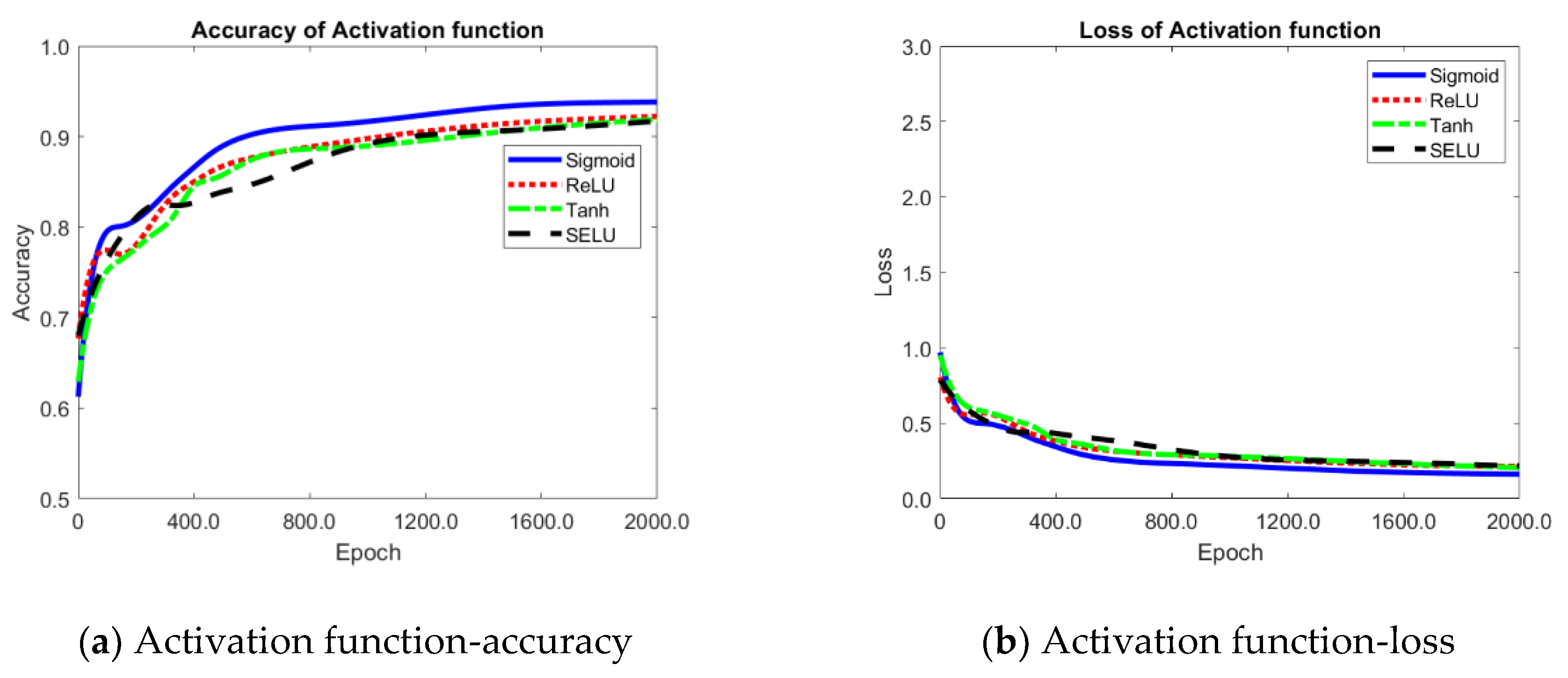 Applsci 10 06591 g009a