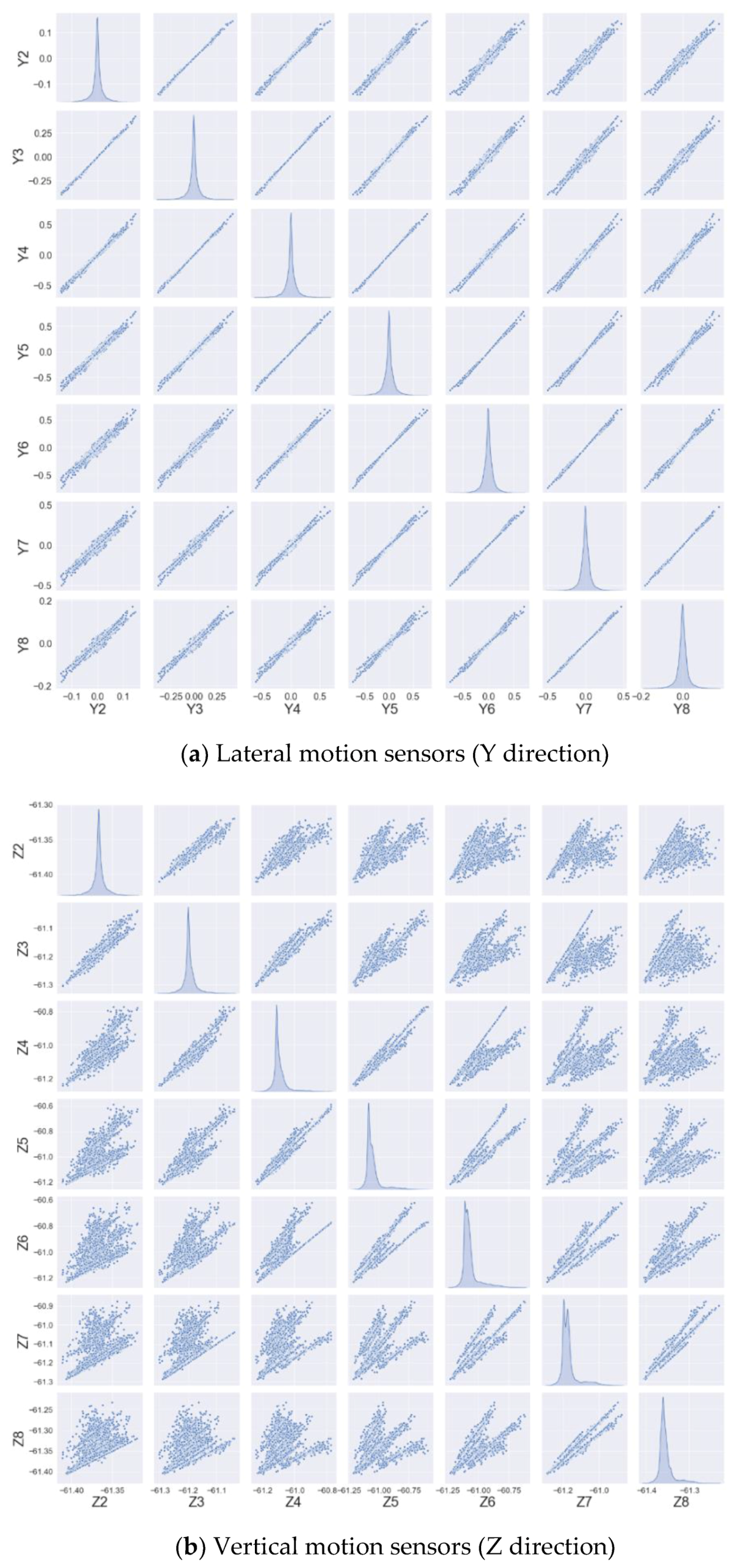 Applsci 10 06591 g010