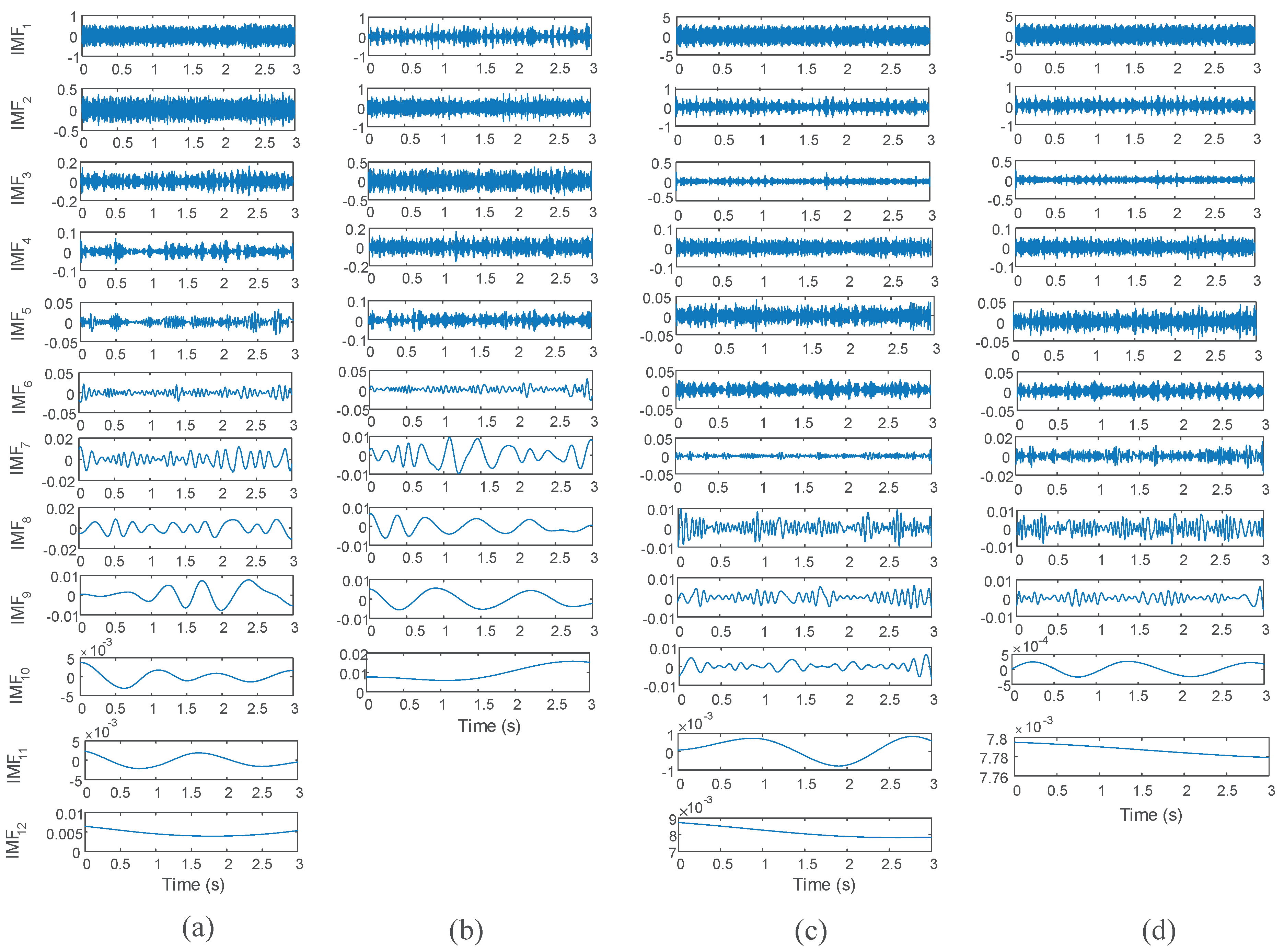 Applsci 10 06593 g006 Applsci 10 06593 g006