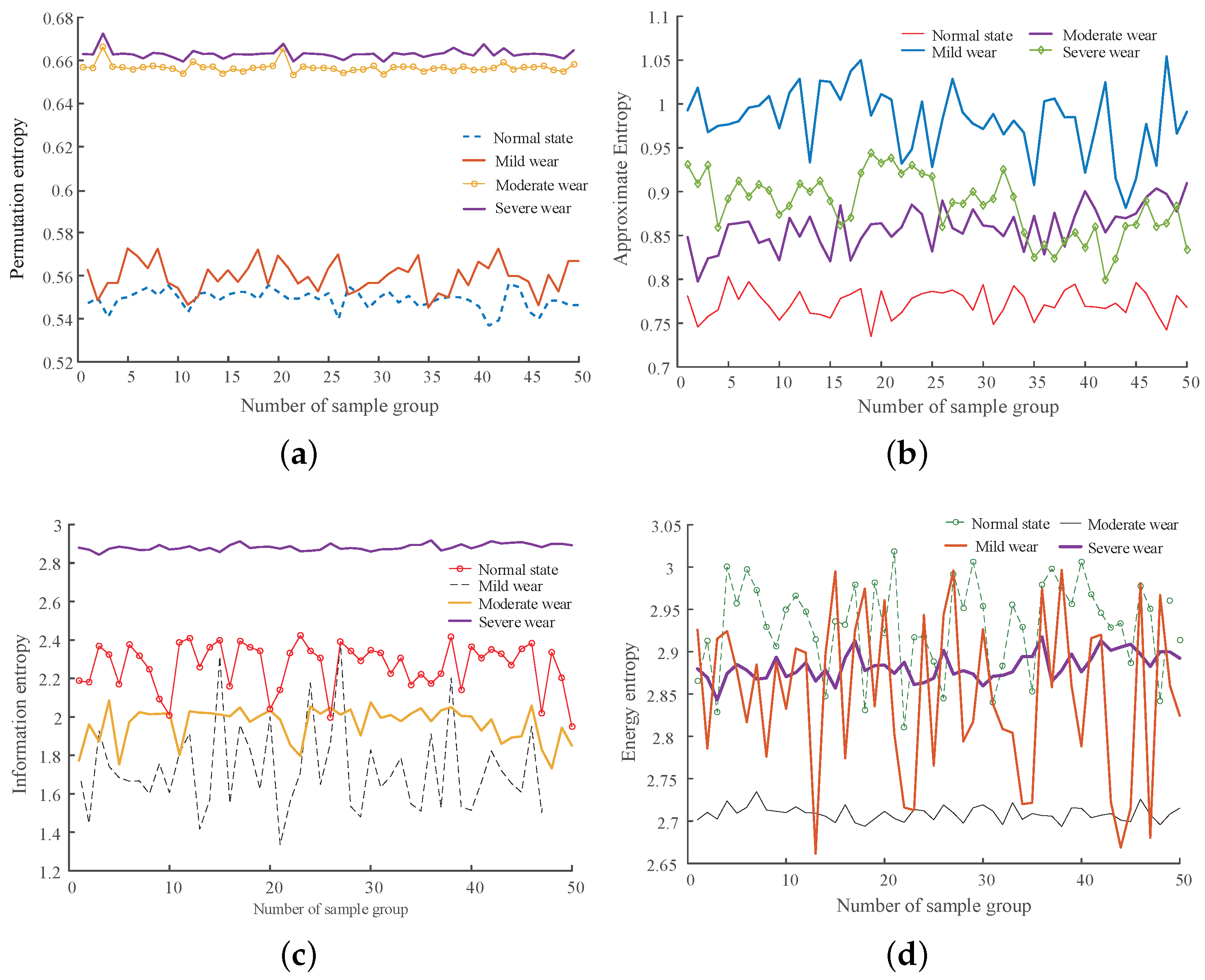 Applsci 10 06593 g007 Applsci 10 06593 g007