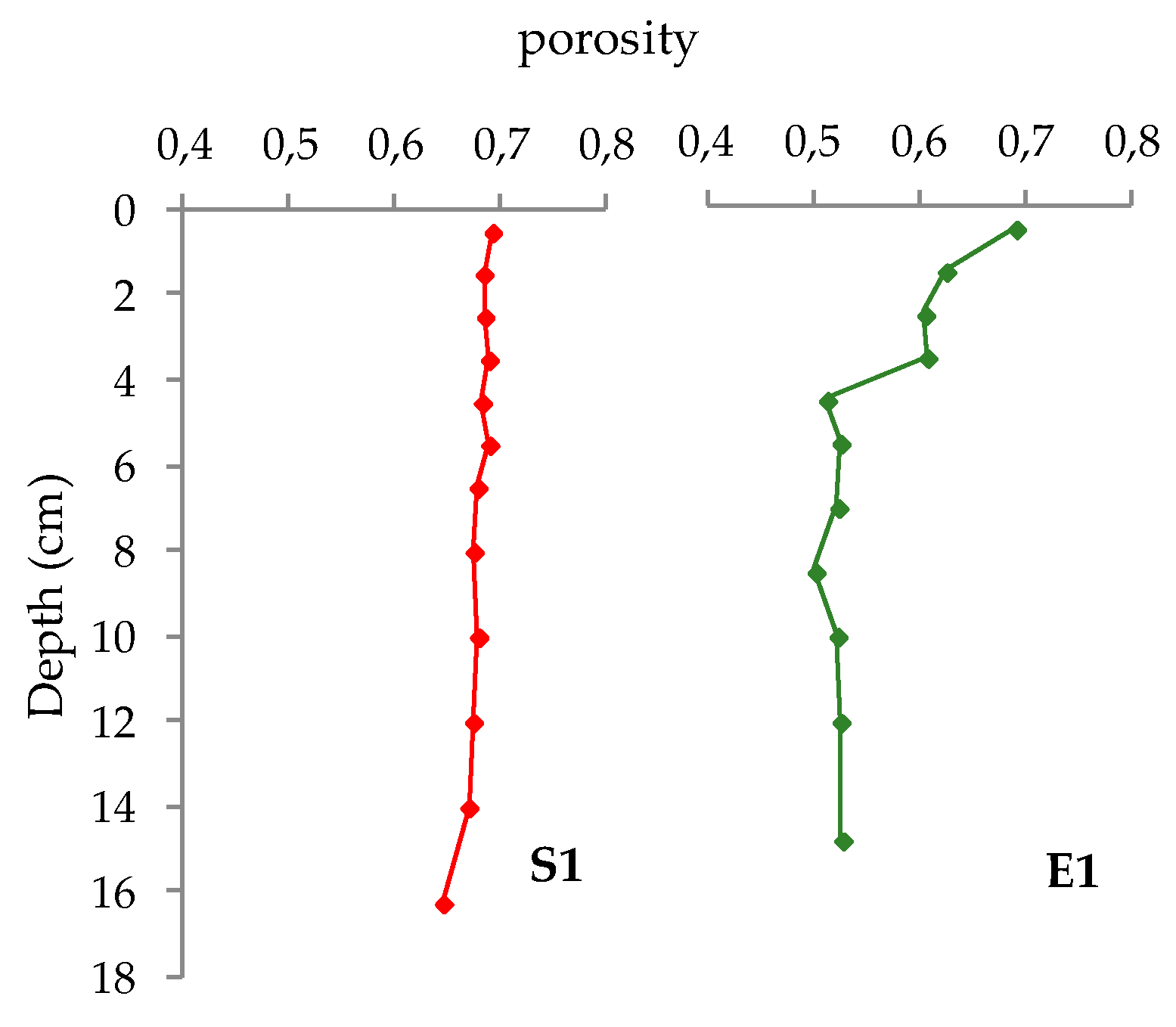 Applsci 10 06595 g002