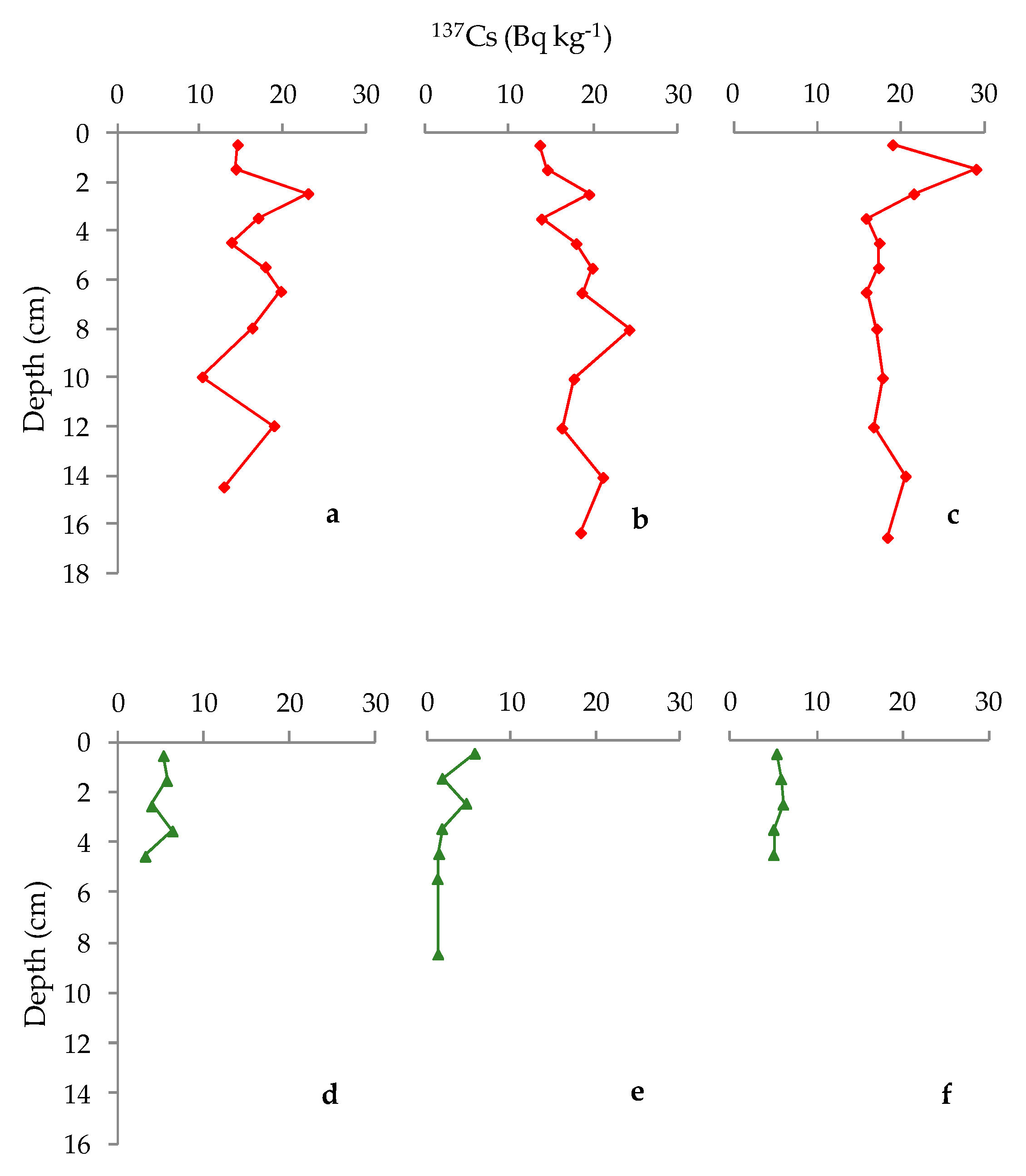 Applsci 10 06595 g003