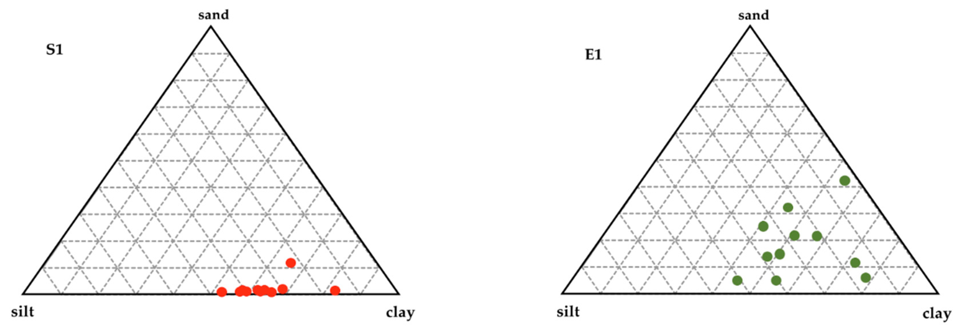 Applsci 10 06595 g004