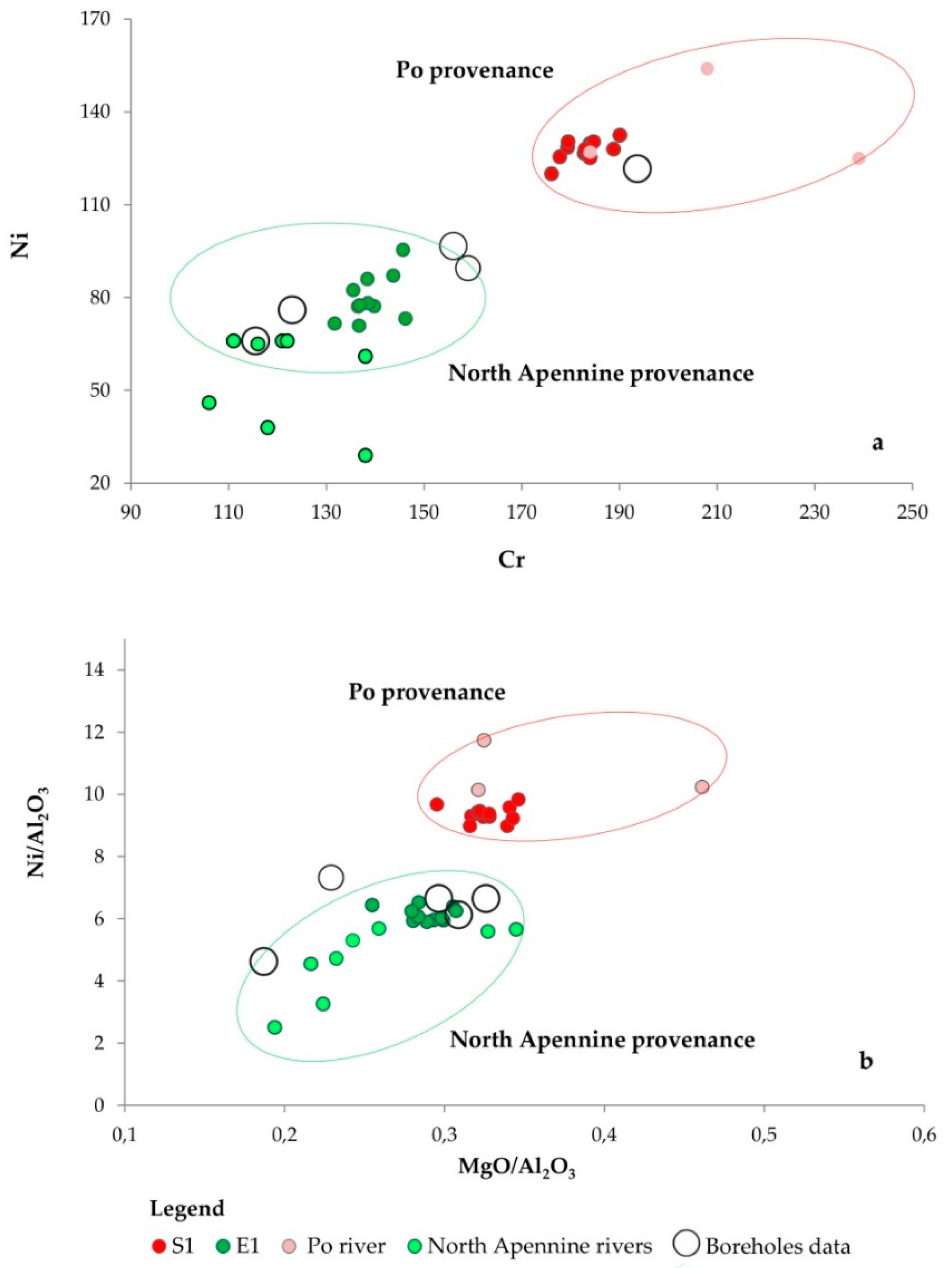 Applsci 10 06595 g006