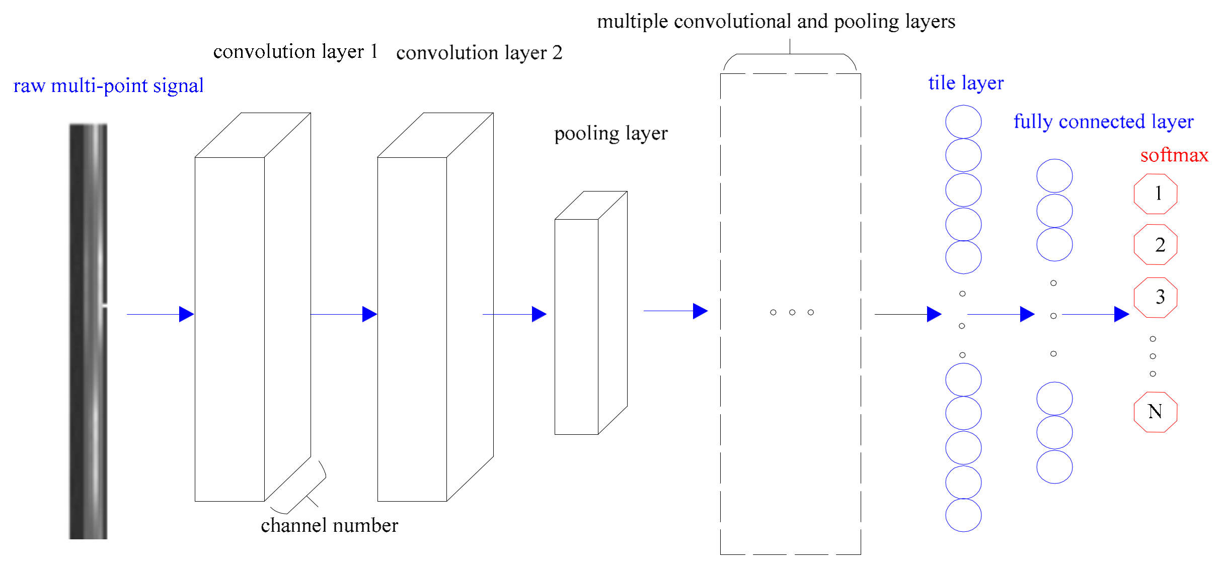 Applsci 10 06596 g007