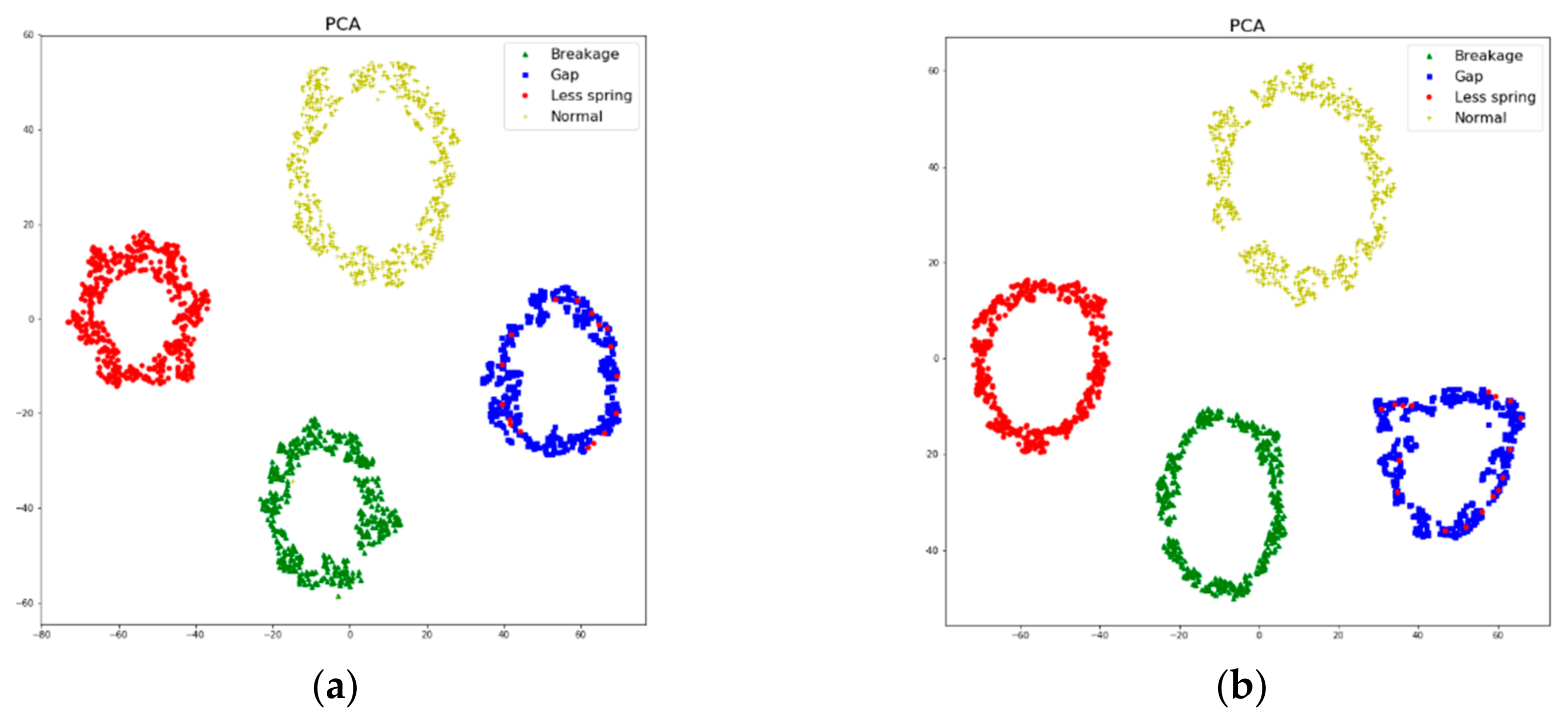 Applsci 10 06596 g015a