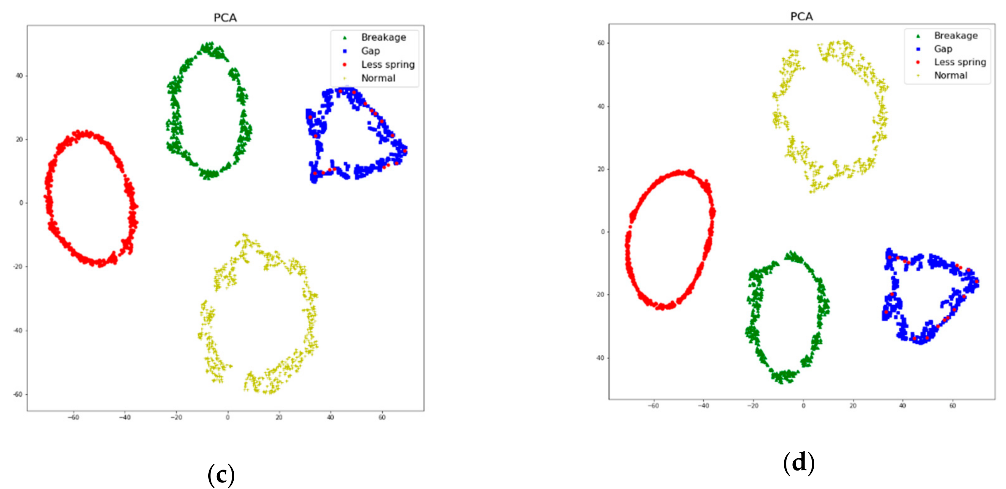 Applsci 10 06596 g015b