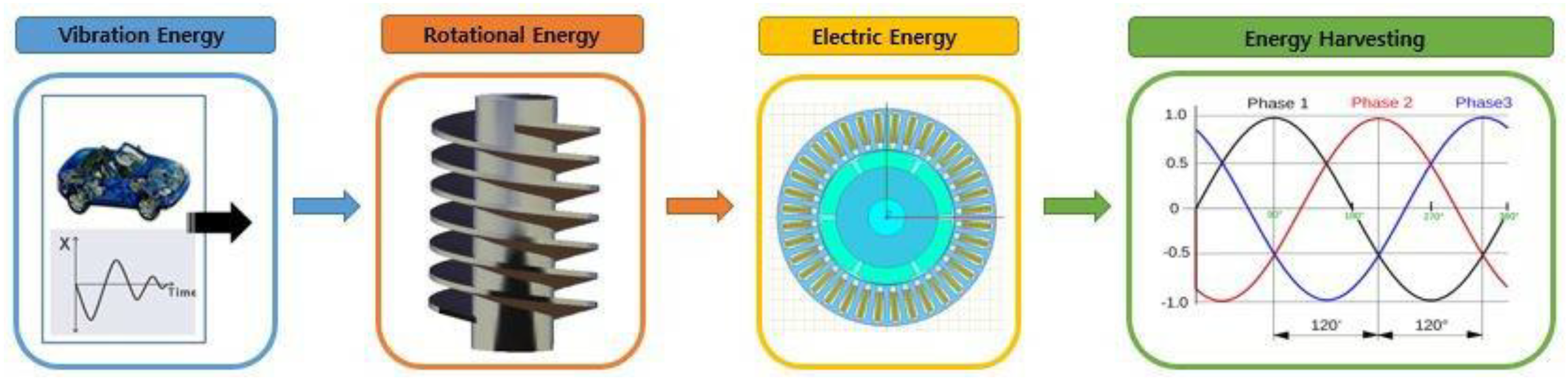 Applsci 10 06599 g004