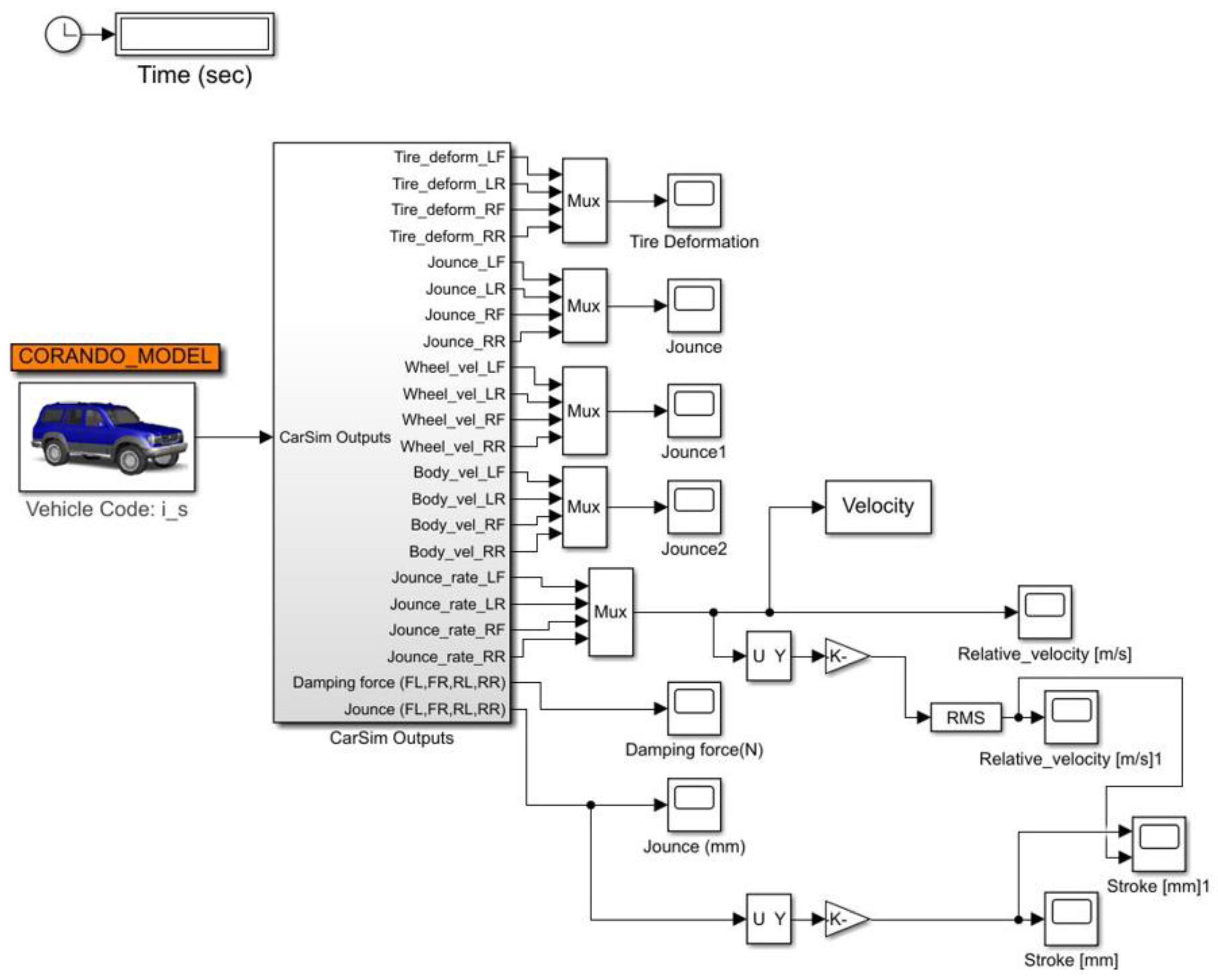 Applsci 10 06599 g006